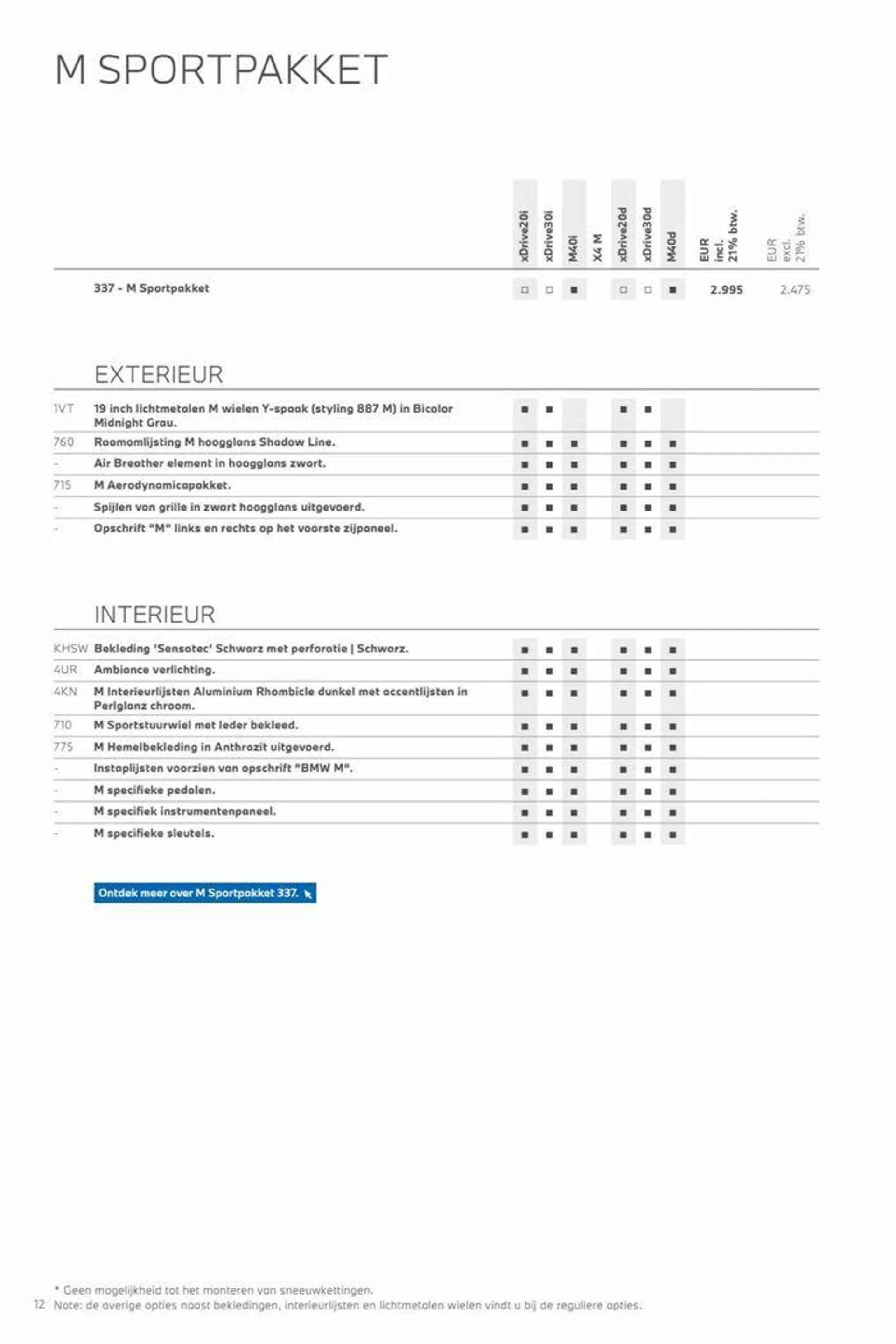 x4 - 12