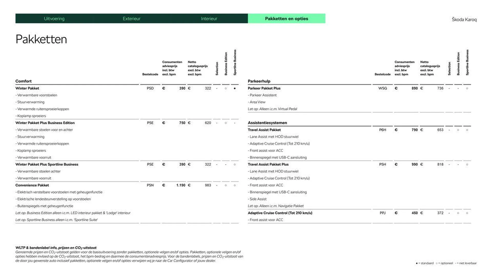 Škoda Karoq prijslijst per 20 februari 2024 van 26 maart tot 26 maart 2025 - Folder pagina 13