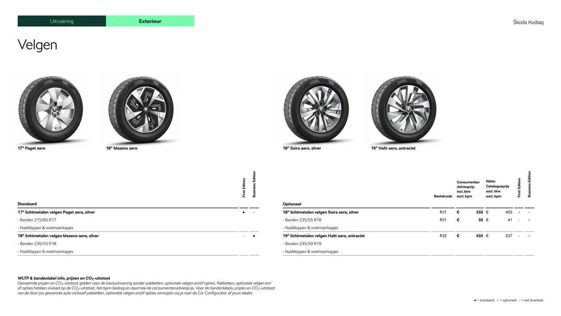 Škoda Kodiaq prijslijst per 25 juli 2024 van 27 juli tot 27 juli 2025 - Folder pagina 9