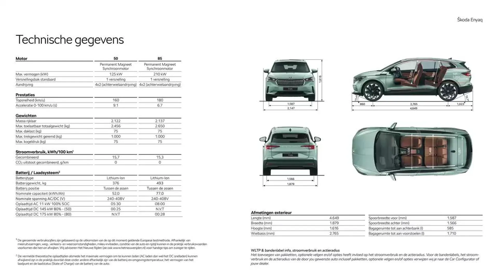 Škoda Enyaq prijslijst per 1 oktober 2024 van 25 september tot 25 september 2025 - Folder pagina 18