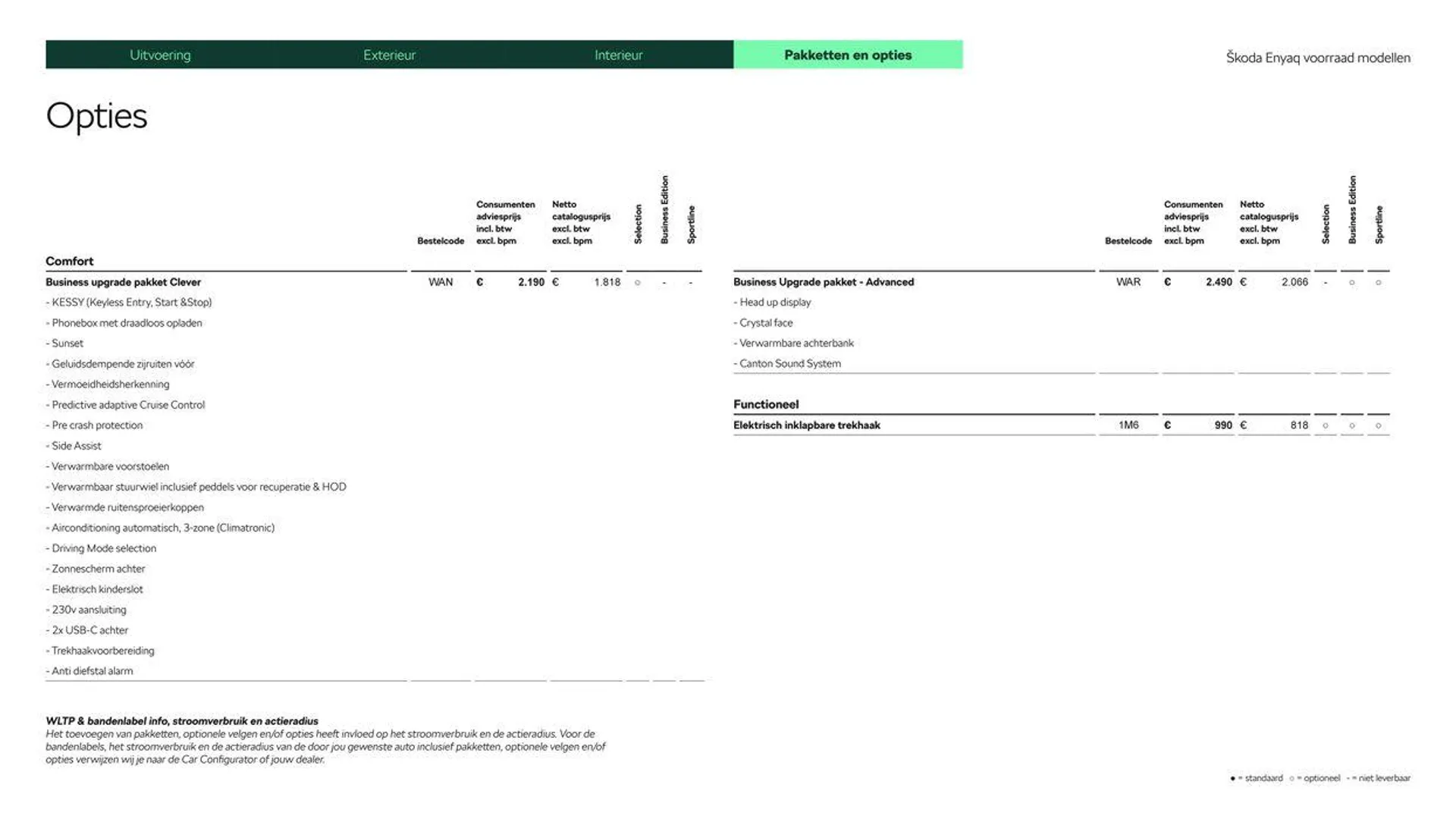 Škoda Enyaq Voorraad prijslijst per 15 augustus 2024 van 1 augustus tot 1 augustus 2025 - Folder pagina 12