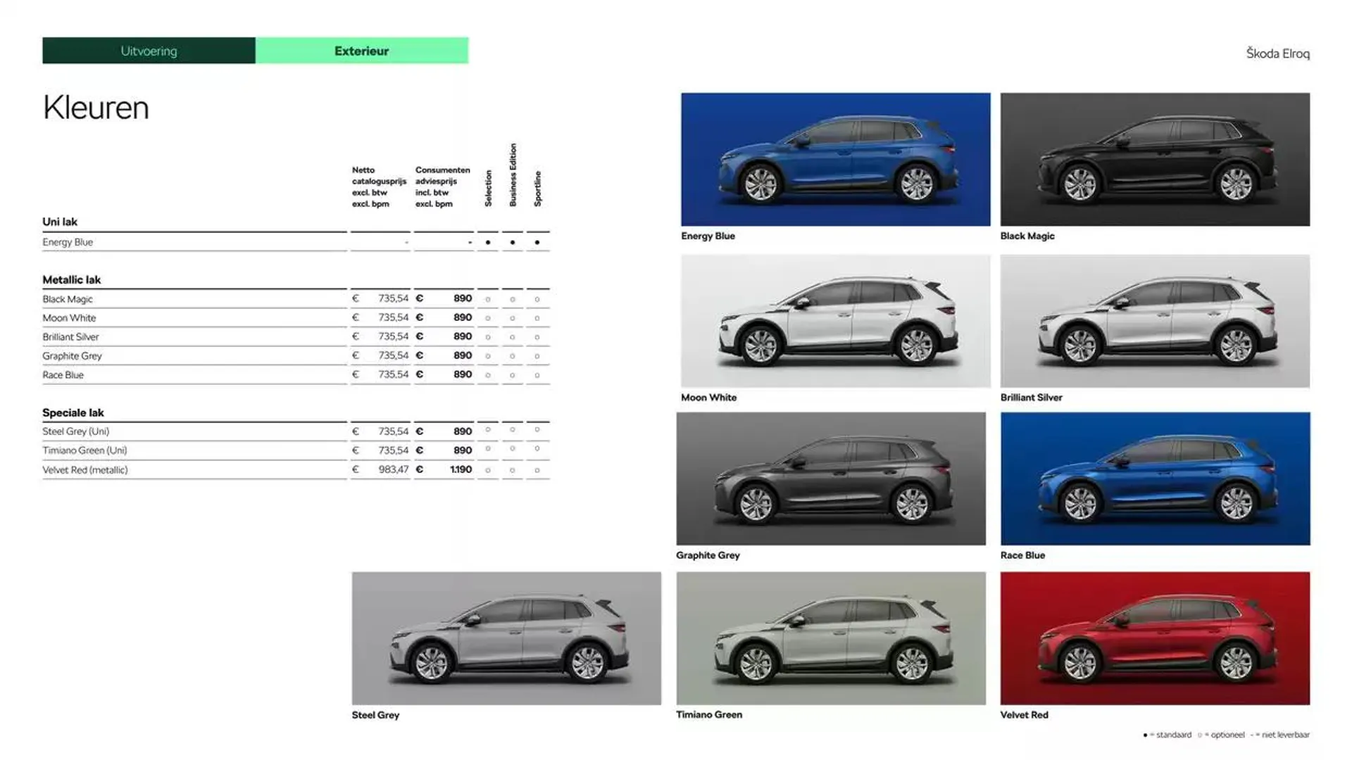 Škoda Elroq prijslijst per 1 oktober 2024 van 9 oktober tot 9 oktober 2025 - Folder pagina 8