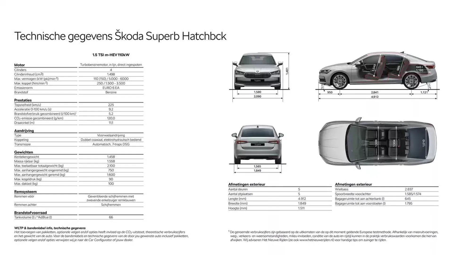 Škoda Superb (Combi) Prijslijst per 4 juli 2024 van 6 december tot 6 december 2025 - Folder pagina 16