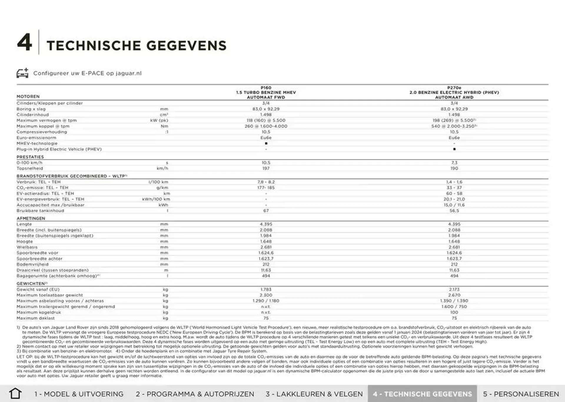 Jaguar E-PACE van 20 november tot 30 juni 2025 - Folder pagina 13