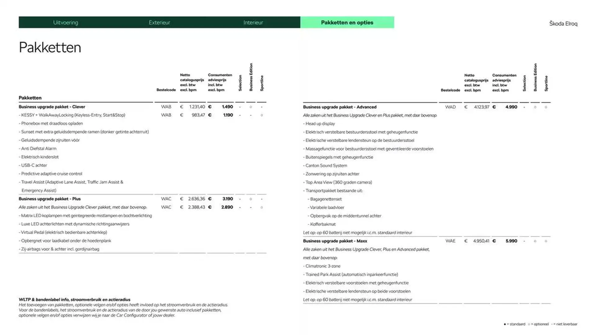 Škoda Elroq prijslijst per 1 oktober 2024 van 9 oktober tot 9 oktober 2025 - Folder pagina 13