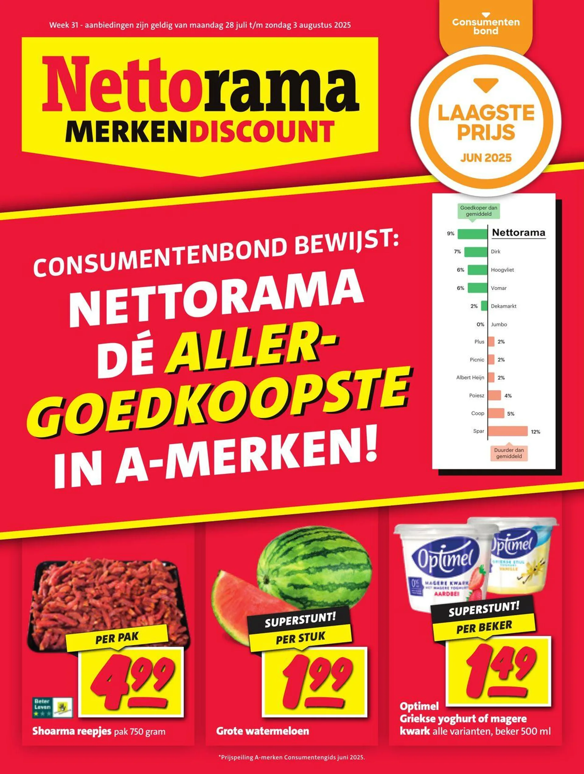 Nettorama Actuele folder - 1