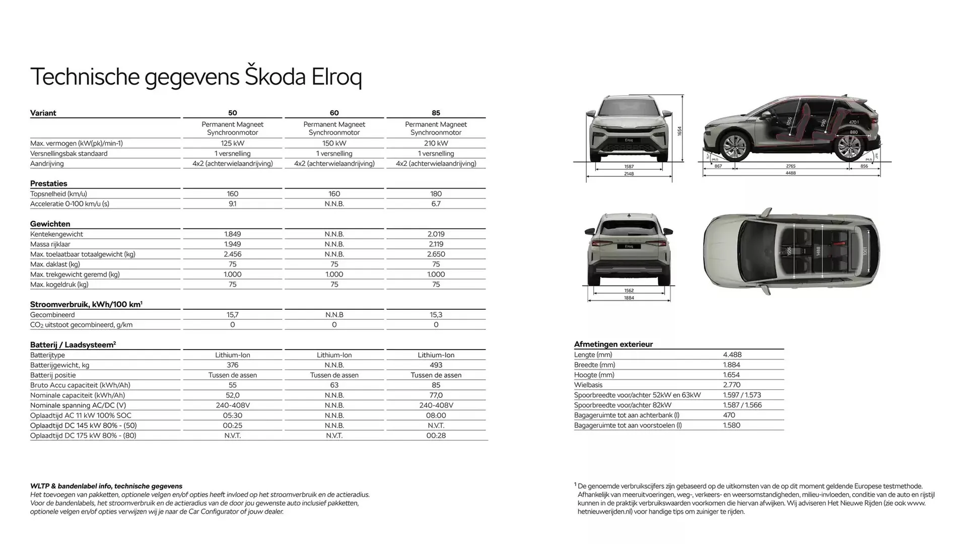 Skoda folder van 30 oktober tot 30 oktober 2025 - Folder pagina 17