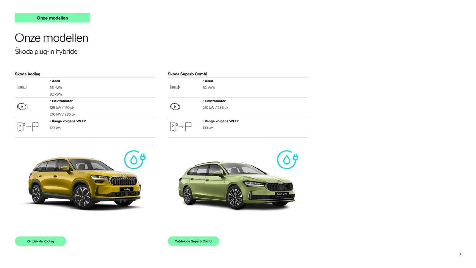 Škoda Plug in-hybride brochure van 13 augustus tot 13 augustus 2025 - Folder pagina 3