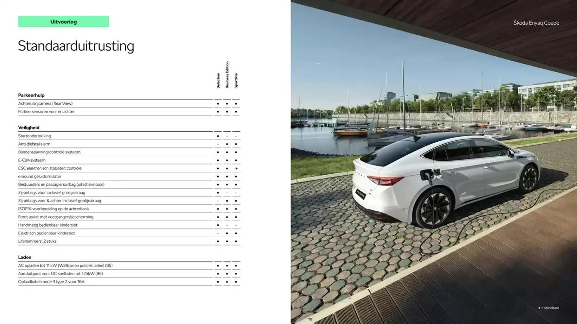 Škoda Enyaq Coupé prijslijst per 1 oktober 2024 van 11 december tot 11 december 2025 - Folder pagina 7