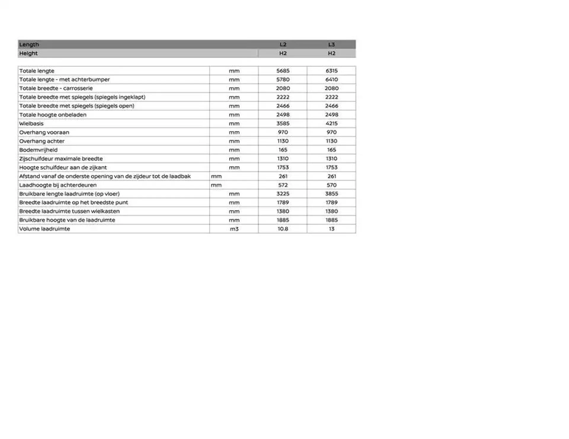 Nieuwe INTERSTAR-e van 26 november tot 26 november 2025 - Folder pagina 6