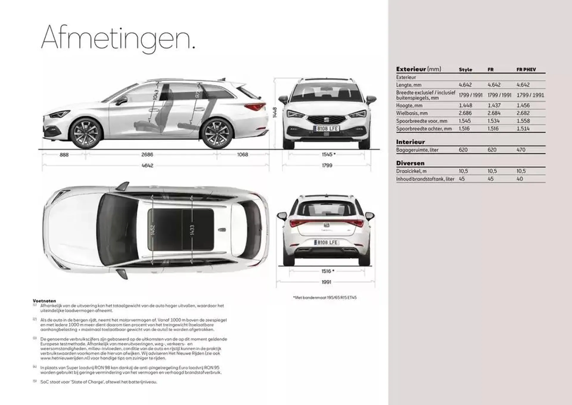 SEAT Leon Sportstourer van 27 november tot 27 november 2025 - Folder pagina 18