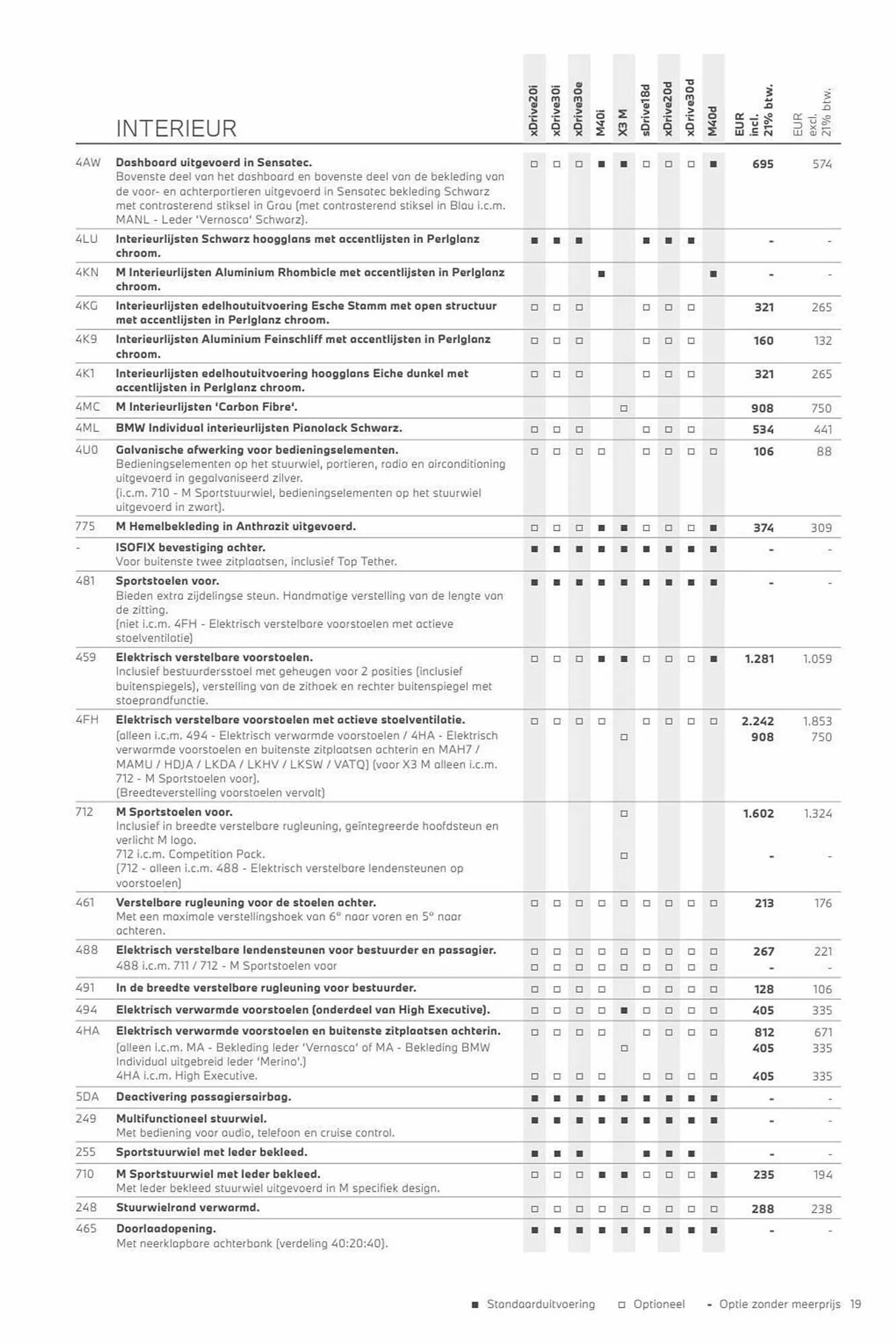 BMW folder van 3 november tot 3 november 2024 - Folder pagina 19