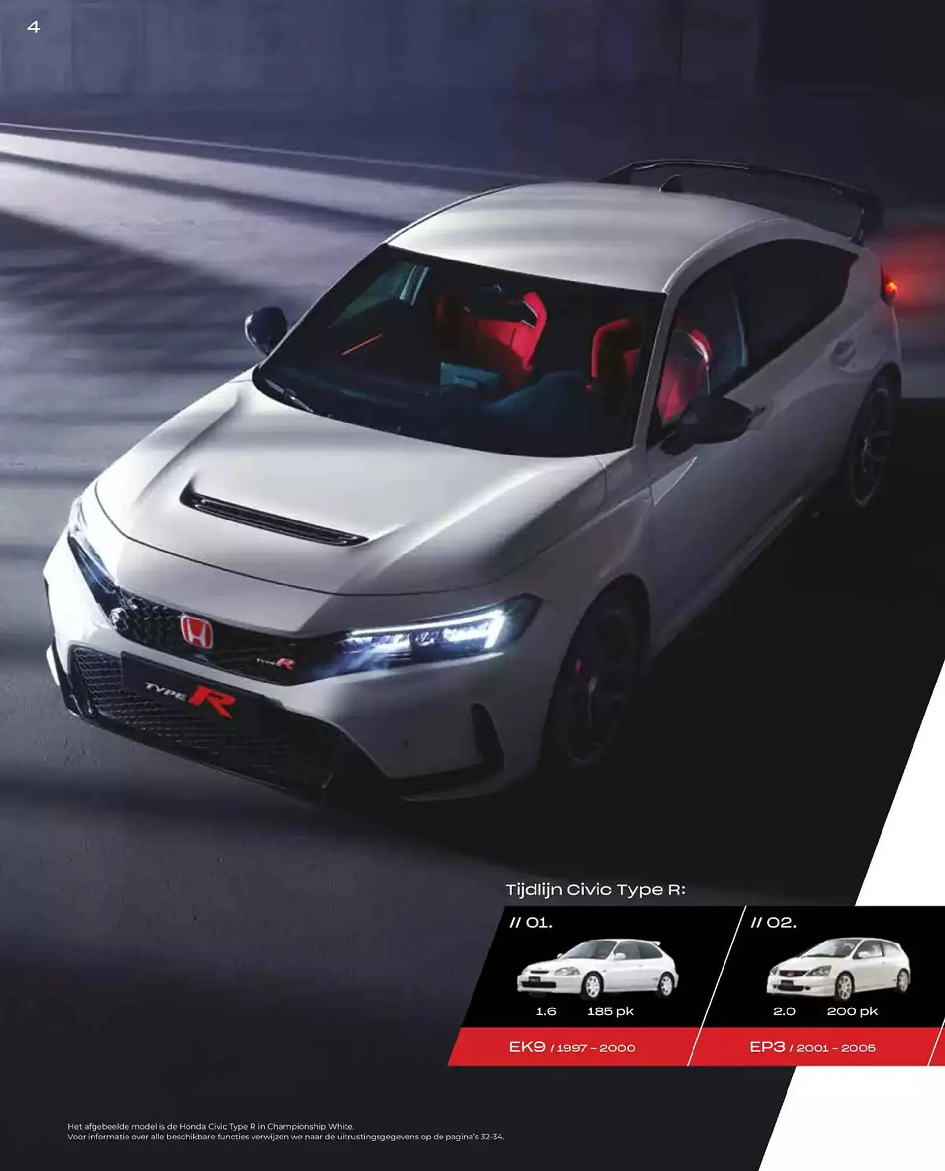 Honda folder van 19 november tot 30 juni 2025 - Folder pagina 4