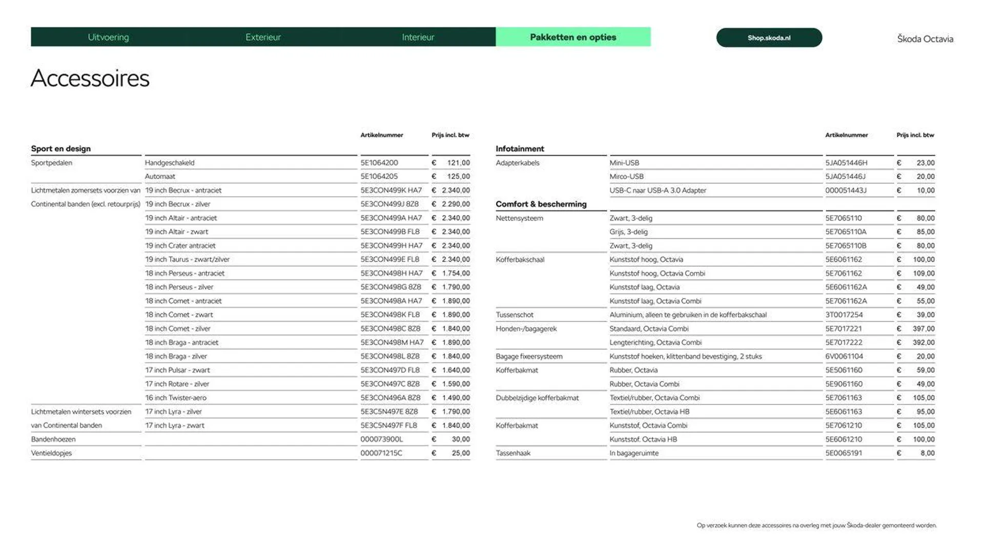 Škoda Octavia Combi prijslijst per 1 januari 2024 van 6 maart tot 6 maart 2025 - Folder pagina 20
