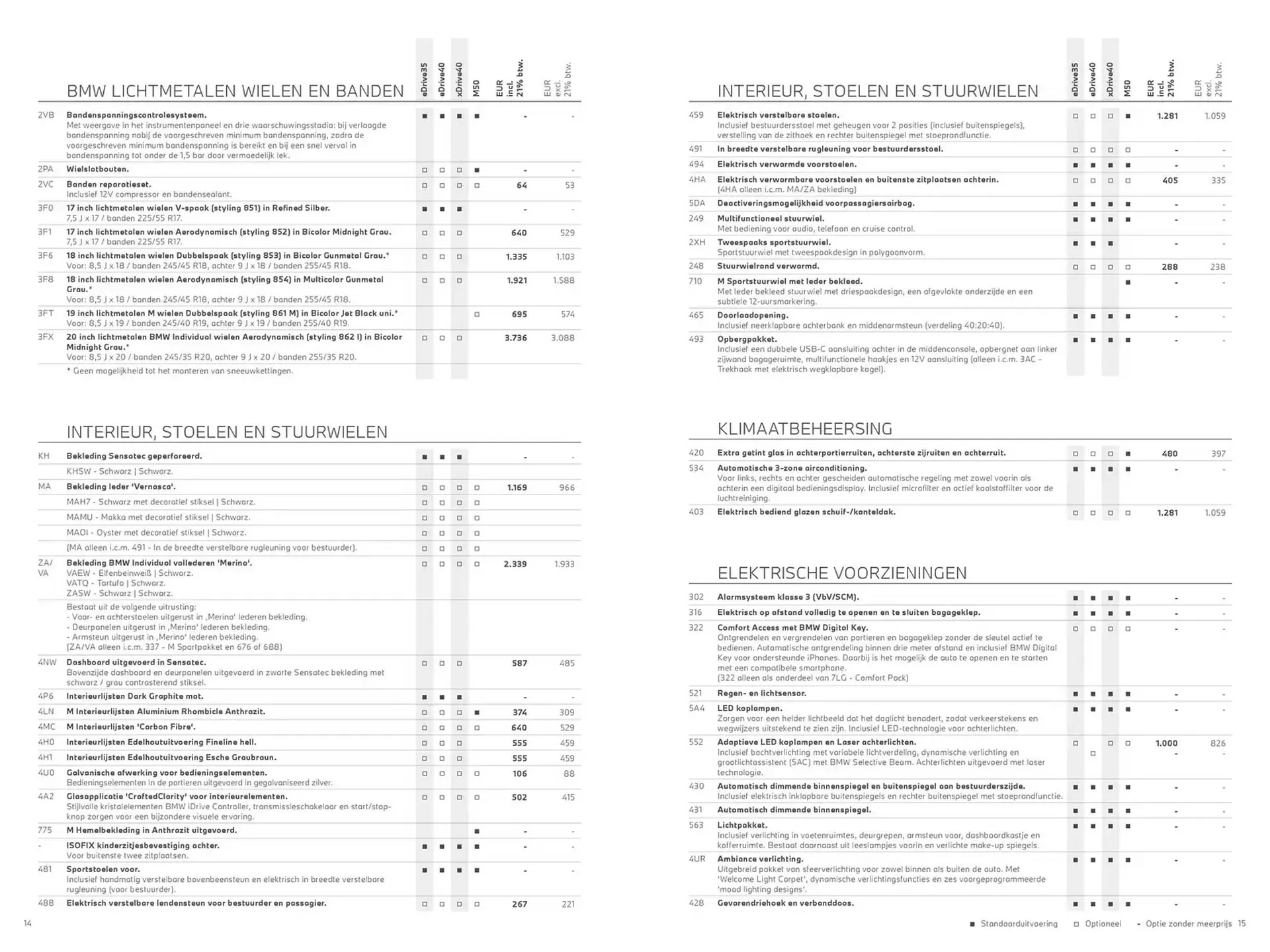 BMW folder van 30 oktober tot 30 oktober 2025 - Folder pagina 8