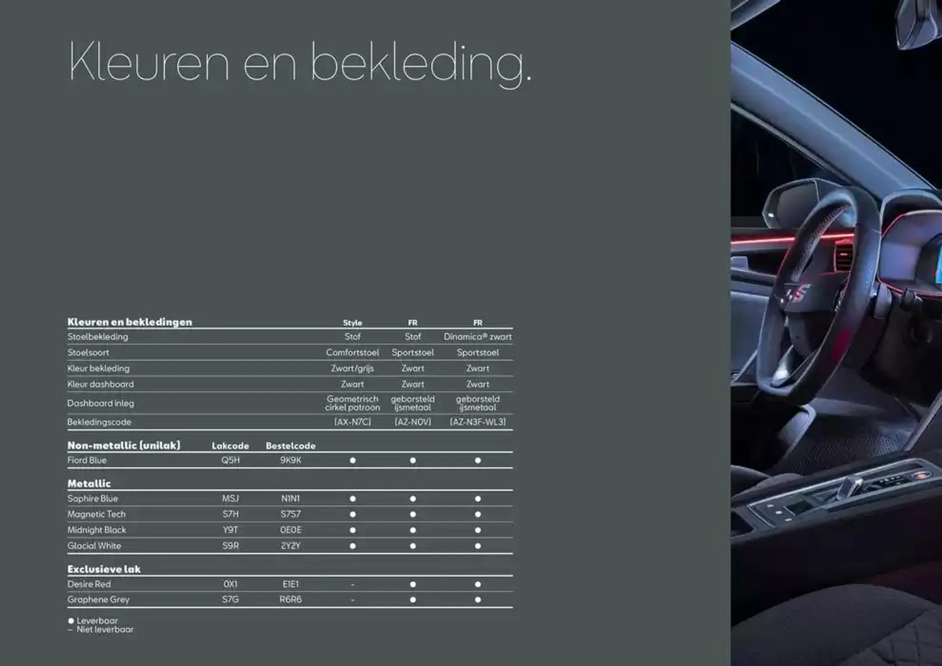 SEAT Leon van 17 oktober tot 17 oktober 2025 - Folder pagina 9