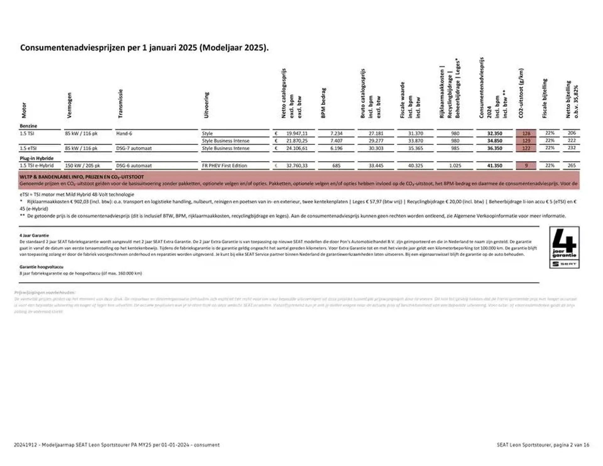 SEAT Leon Sportstourer van 4 januari tot 4 januari 2026 - Folder pagina 2