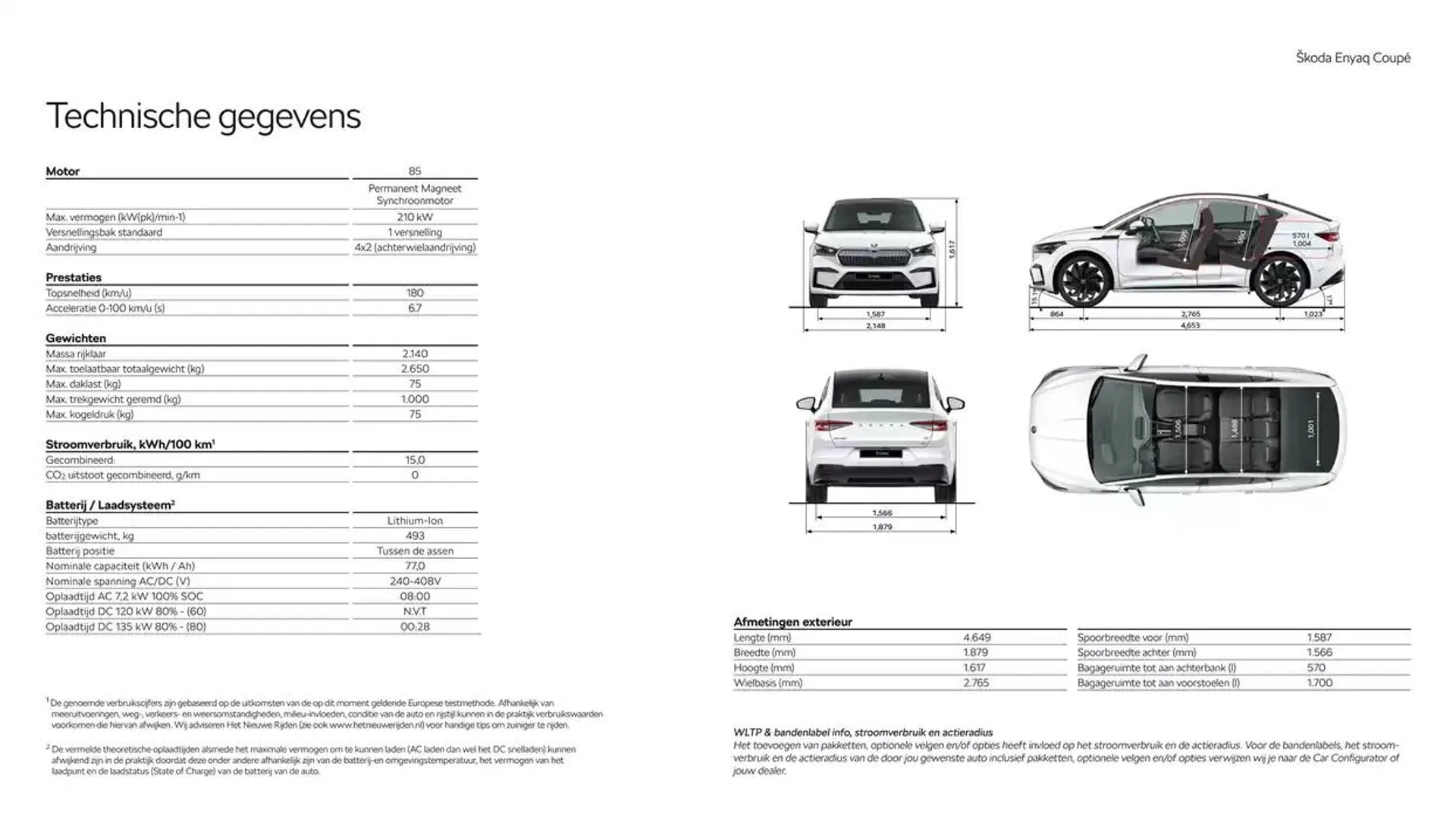 Škoda Enyaq Coupé prijslijst per 1 oktober 2024 van 25 september tot 25 september 2025 - Folder pagina 15