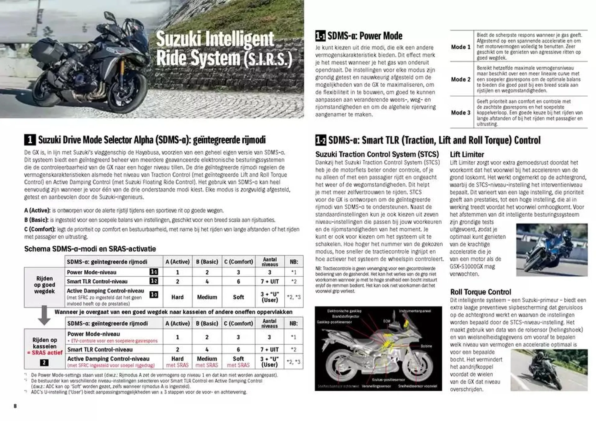 Suzuki Gsx-S1000Gx van 24 oktober tot 7 november 2024 - Folder pagina 8