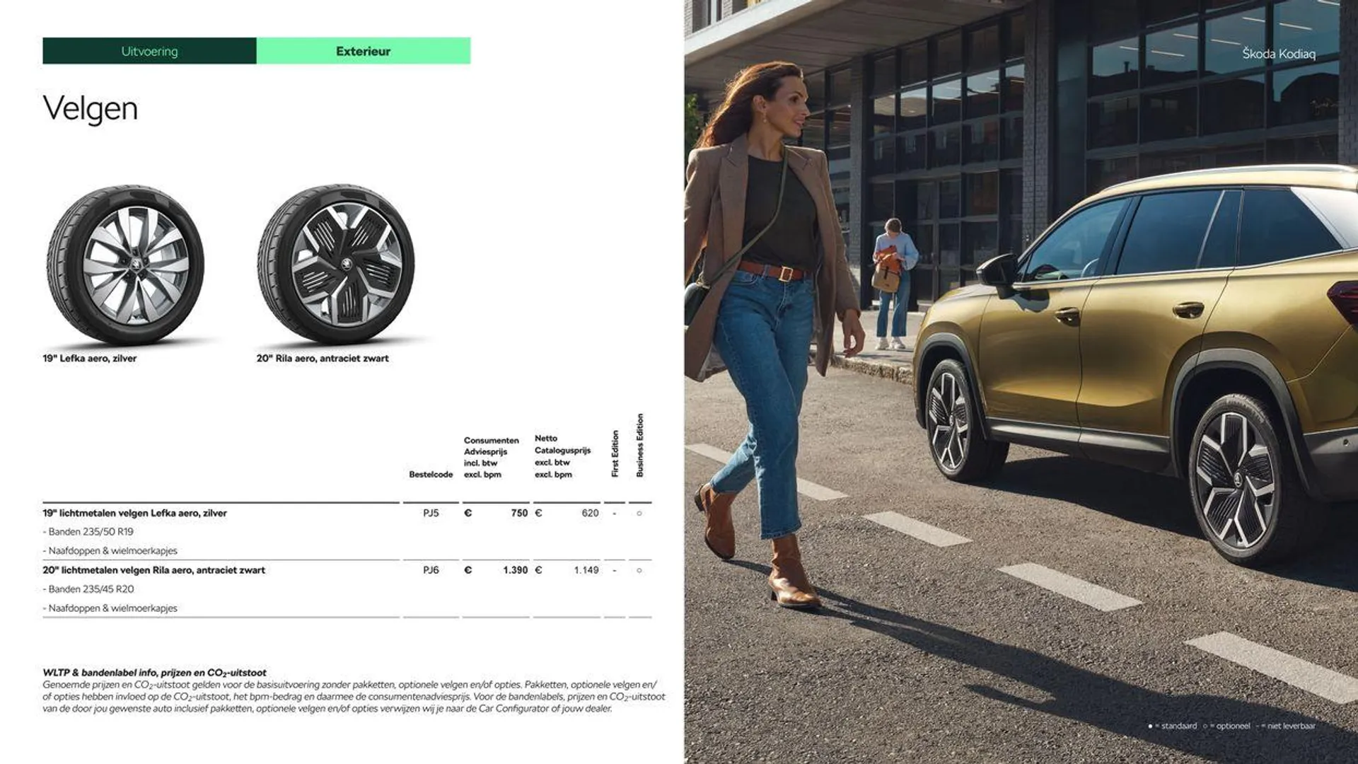 Škoda Kodiaq prijslijst per 1 juni 2024 van 1 juni tot 1 juni 2025 - Folder pagina 10