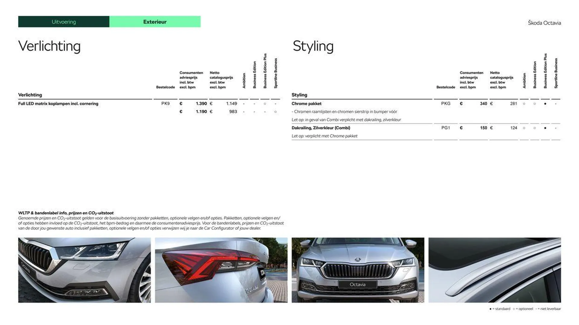 Škoda Octavia Combi prijslijst per 1 januari 2024 van 6 maart tot 6 maart 2025 - Folder pagina 12