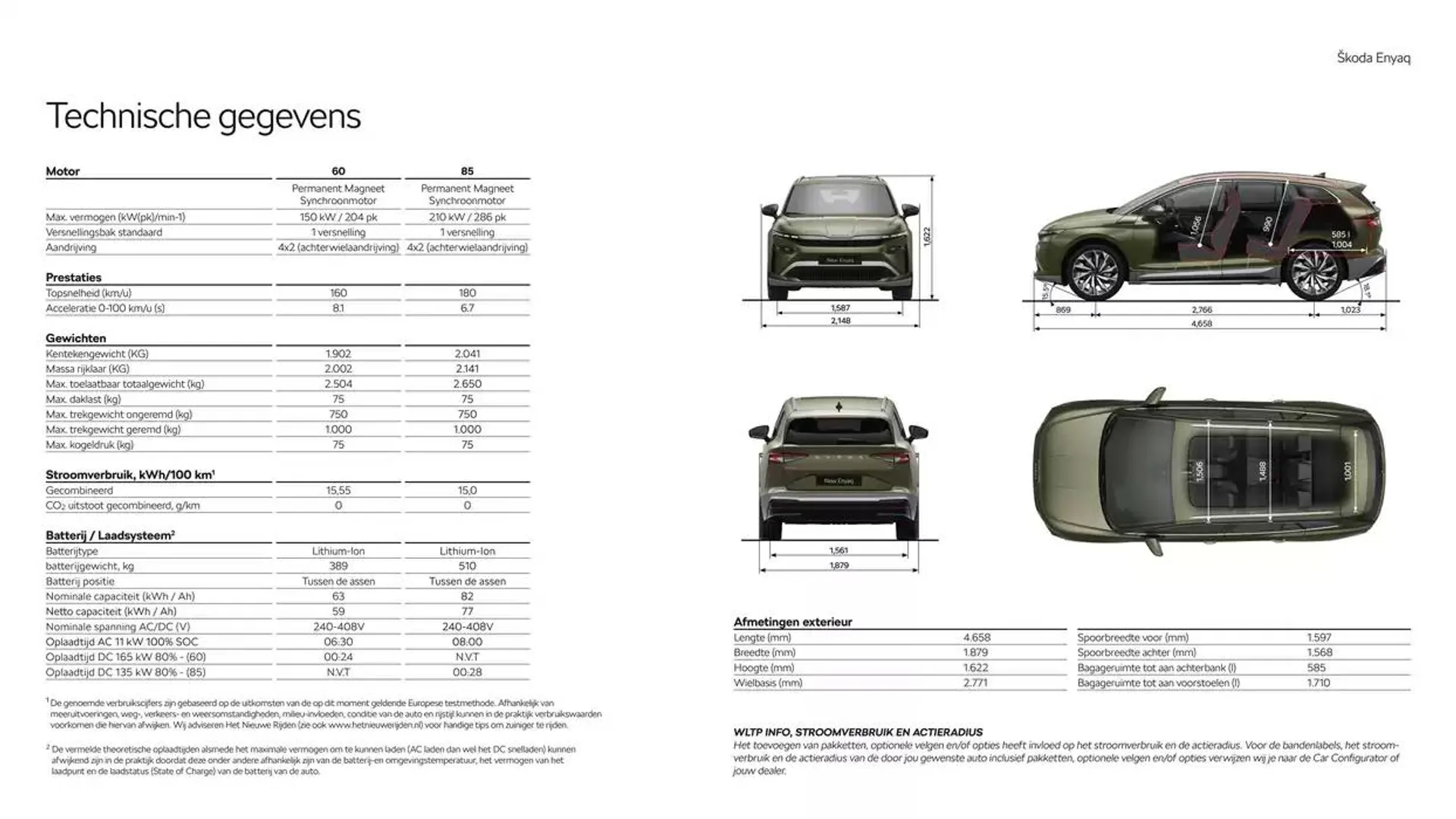 Škoda Prijslijst per 9 januari 2025 van 9 januari tot 9 januari 2026 - Folder pagina 16