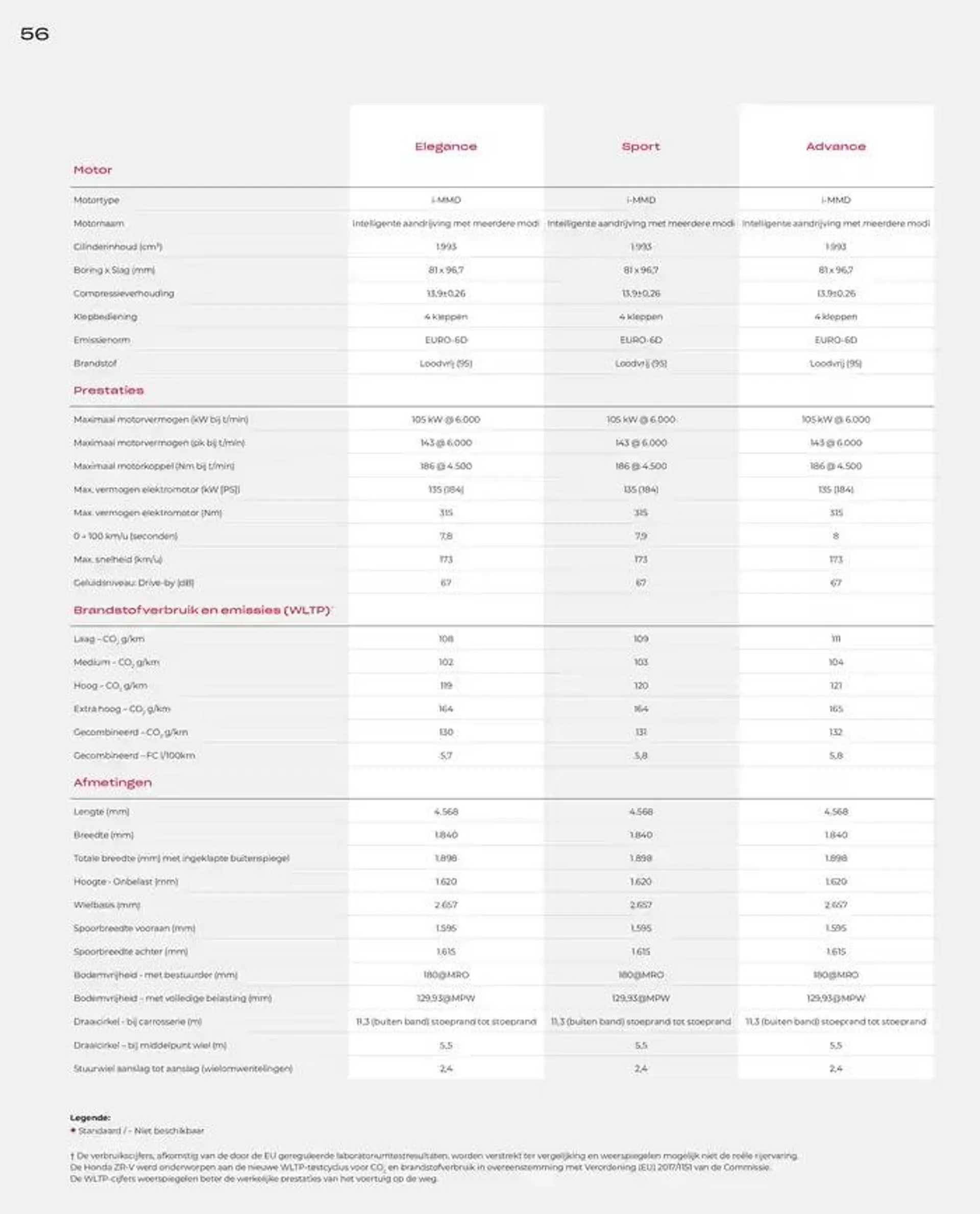 ZR-V  van 19 november tot 30 juni 2025 - Folder pagina 56
