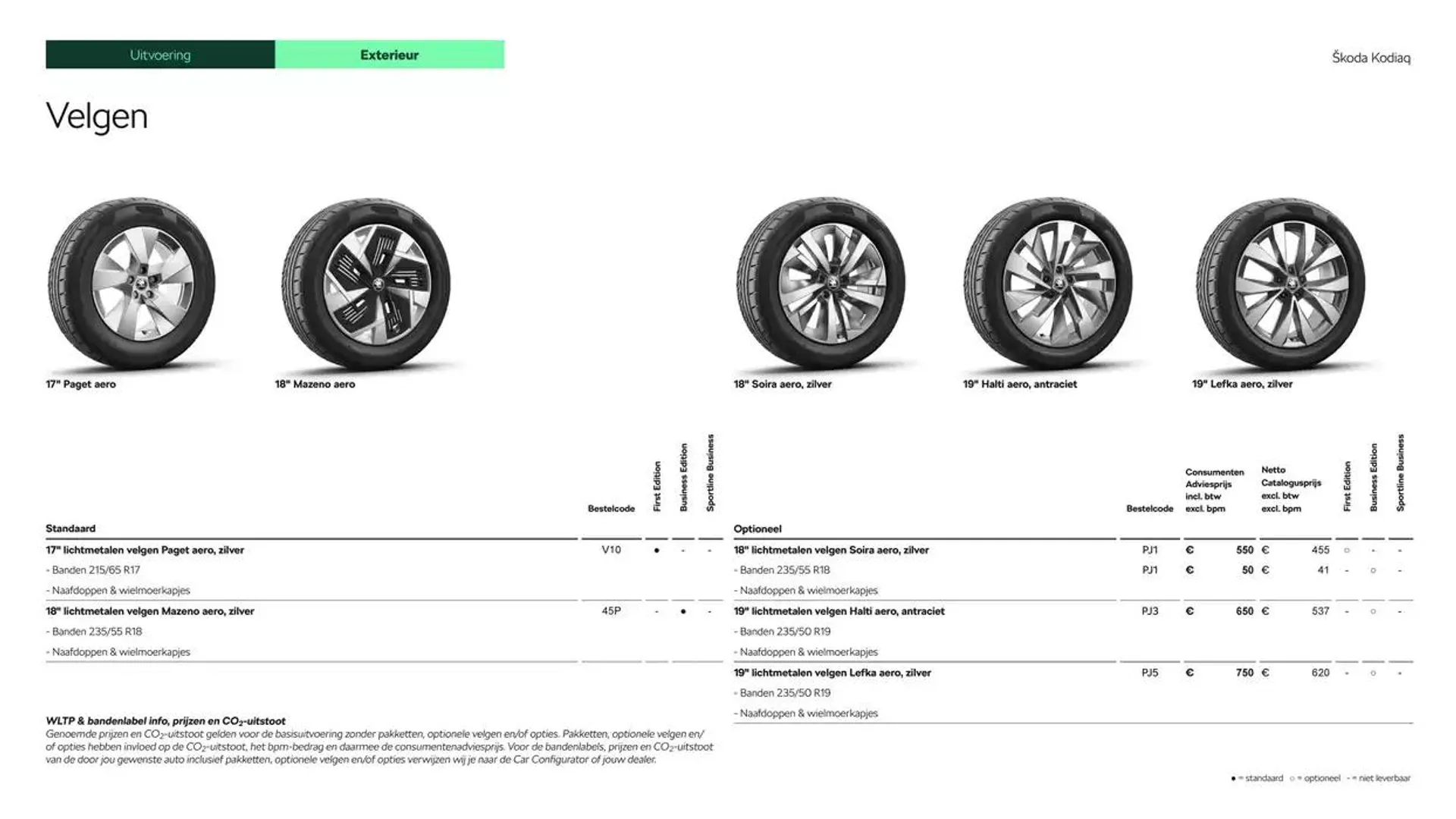 Škoda Kodiaq prijslijst per 25 november 2024 van 27 november tot 27 november 2025 - Folder pagina 9