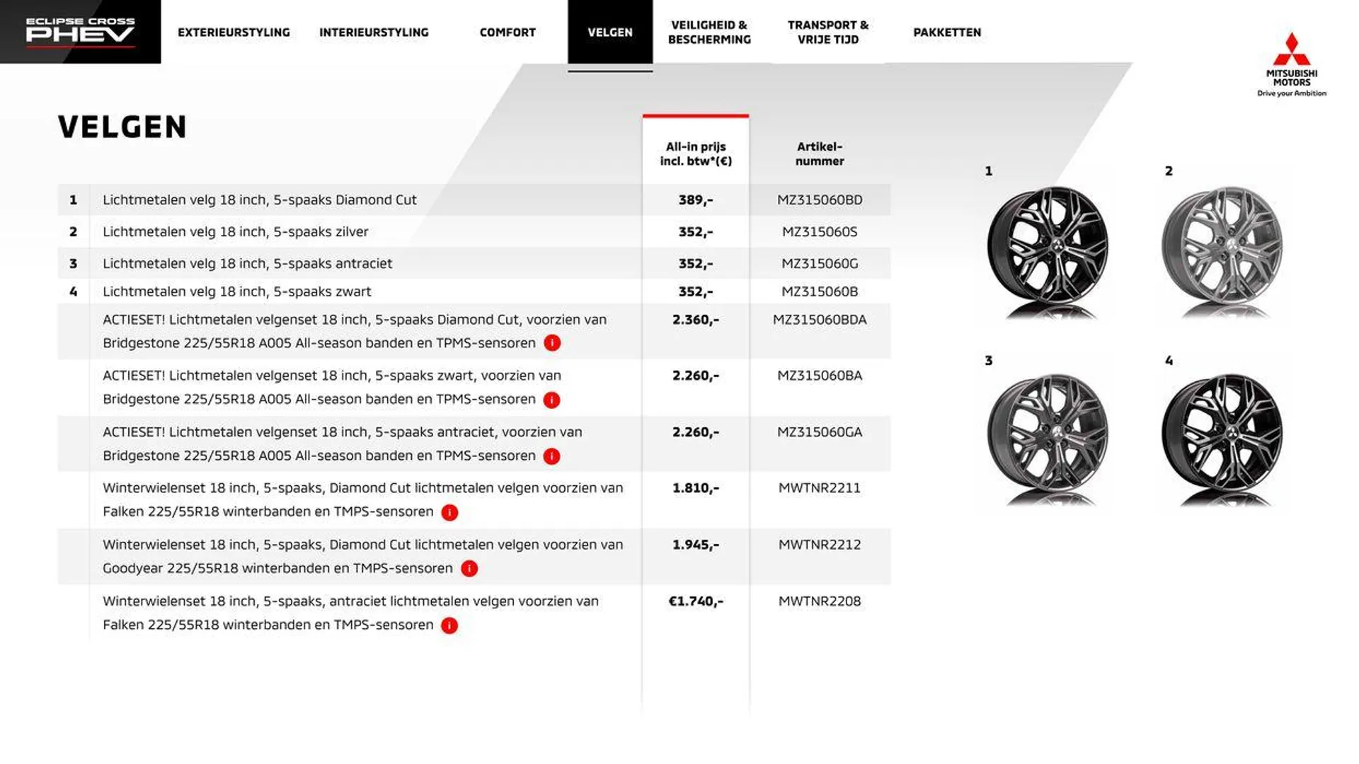 Mitsubishi Eclipse Cross Phev Prijslijst Accessoires - 8