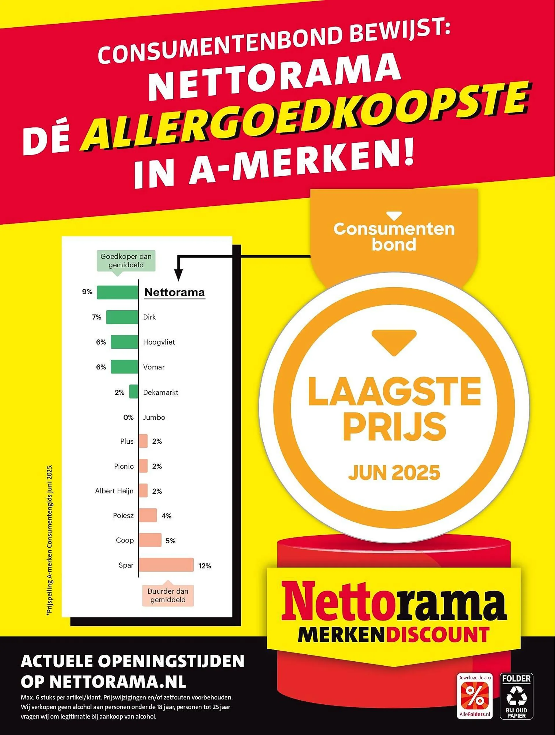 Nettorama folder van 4 augustus tot 10 augustus 2025 - Folder pagina 30