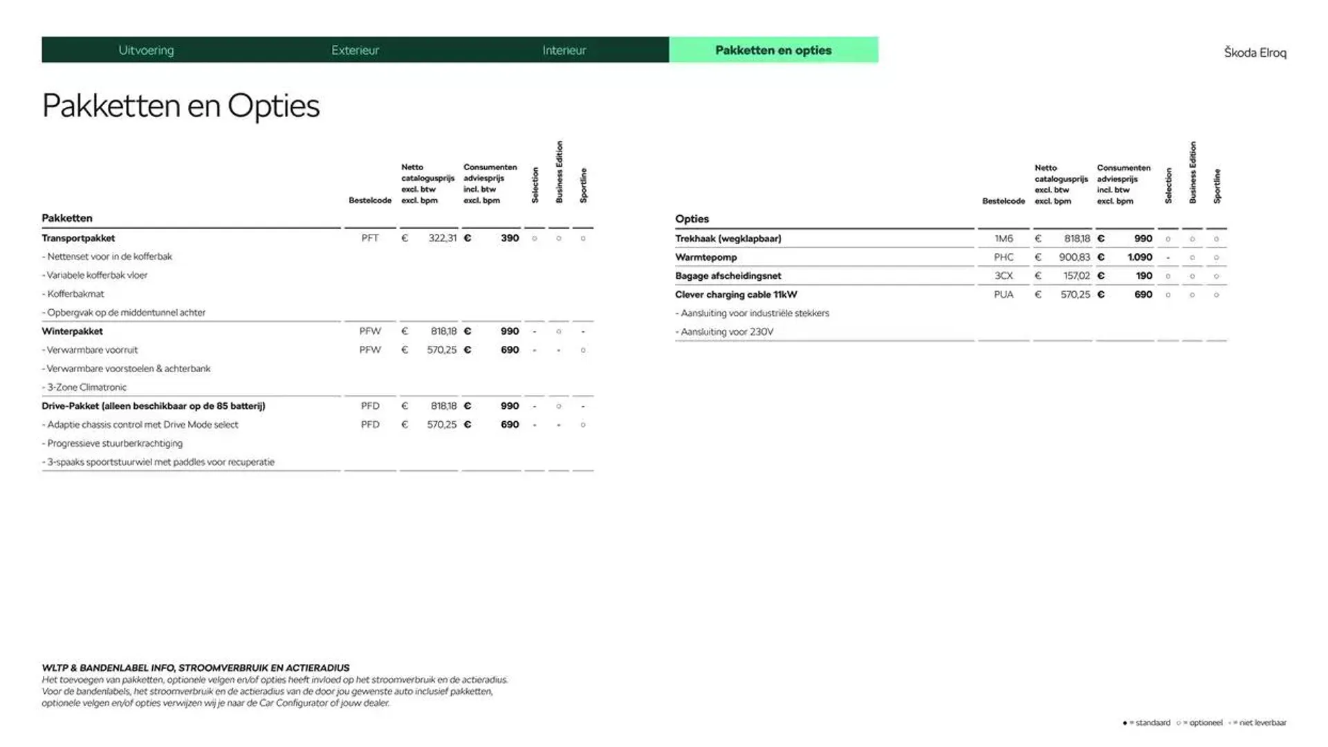 Škoda Elroq prijslijst per 1 januari 2025 van 1 januari tot 1 januari 2026 - Folder pagina 16