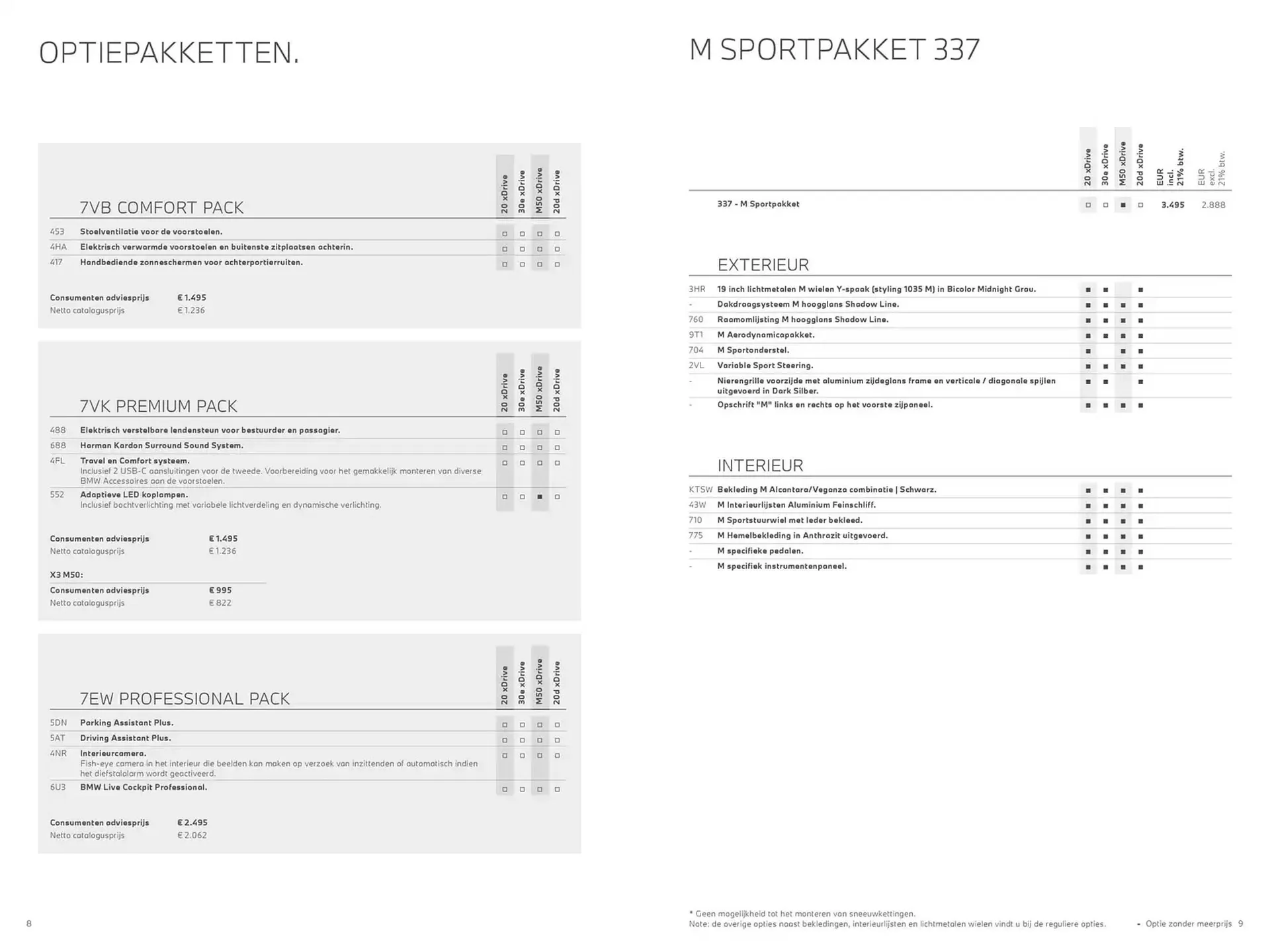 BMW folder van 30 oktober tot 30 oktober 2025 - Folder pagina 5