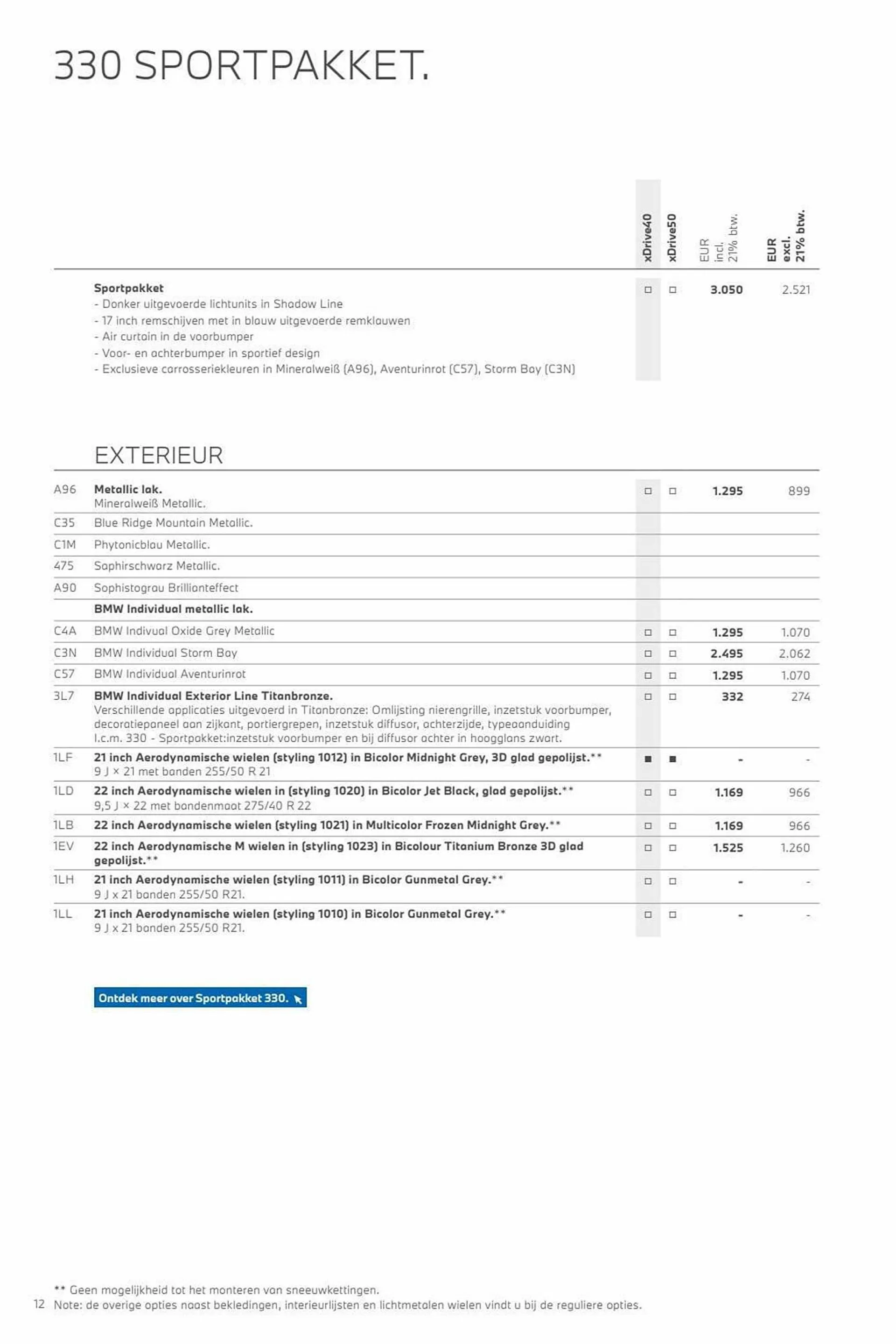 BMW folder van 26 oktober tot 26 oktober 2024 - Folder pagina 12