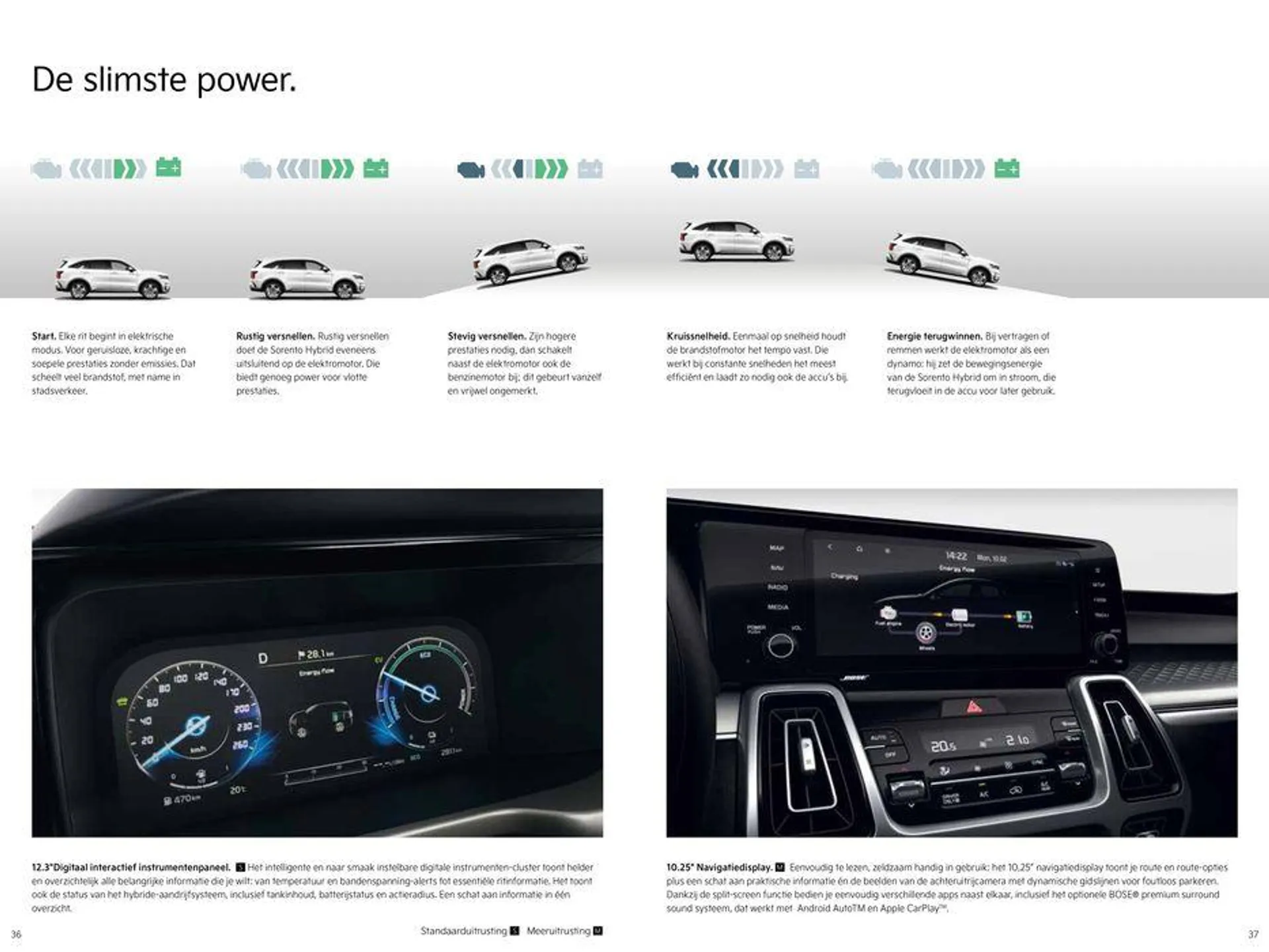 Sorento Hybrid van 17 november tot 17 november 2024 - Folder pagina 19