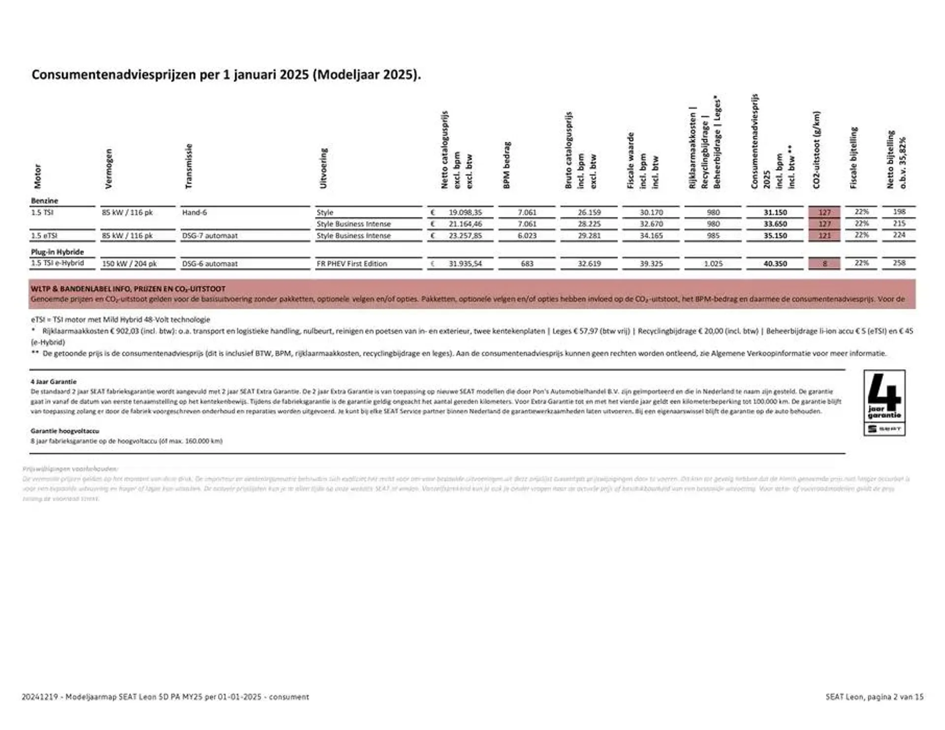 SEAT Leon van 4 januari tot 4 januari 2026 - Folder pagina 2