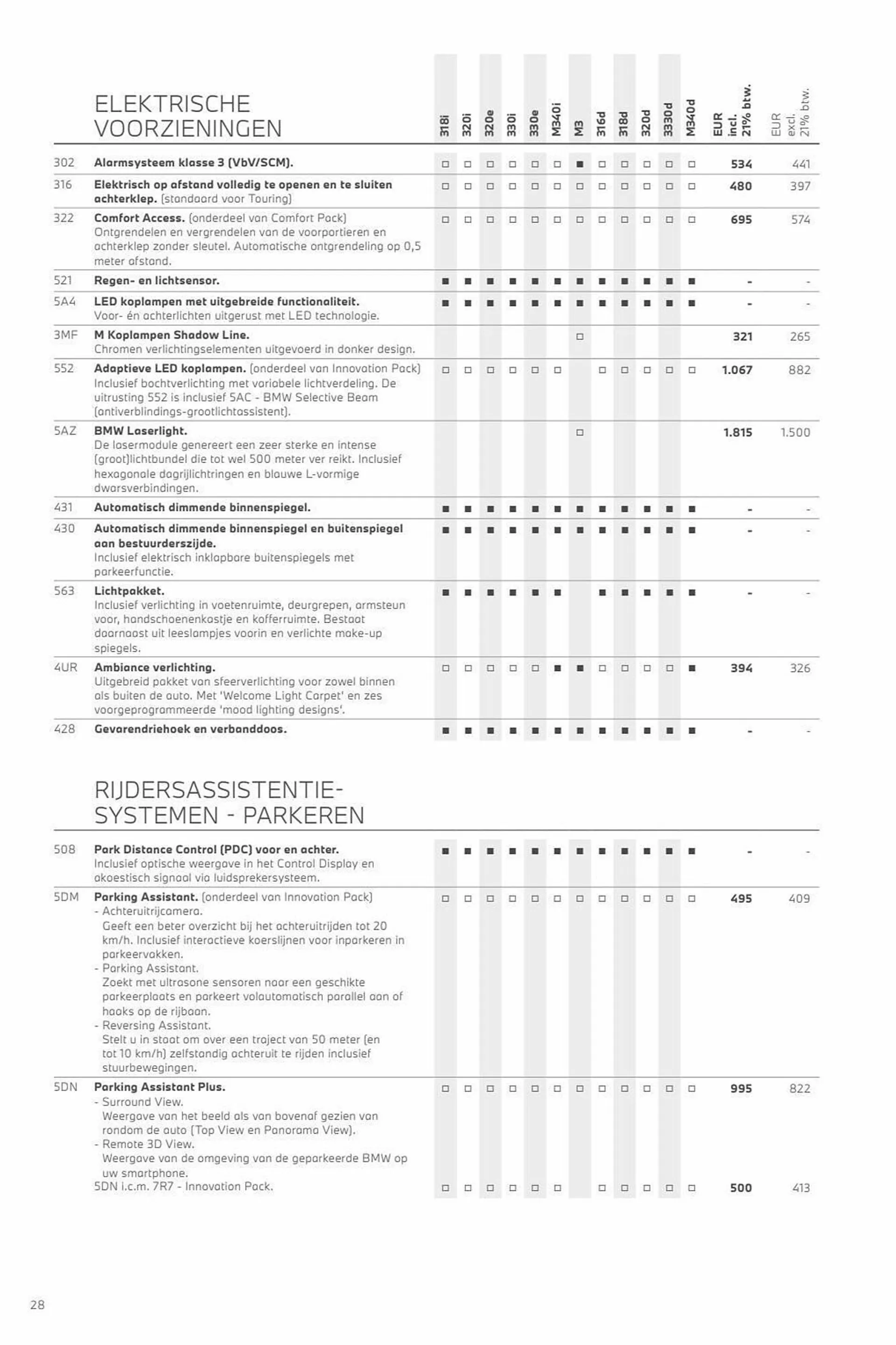 BMW folder van 26 oktober tot 26 oktober 2024 - Folder pagina 28