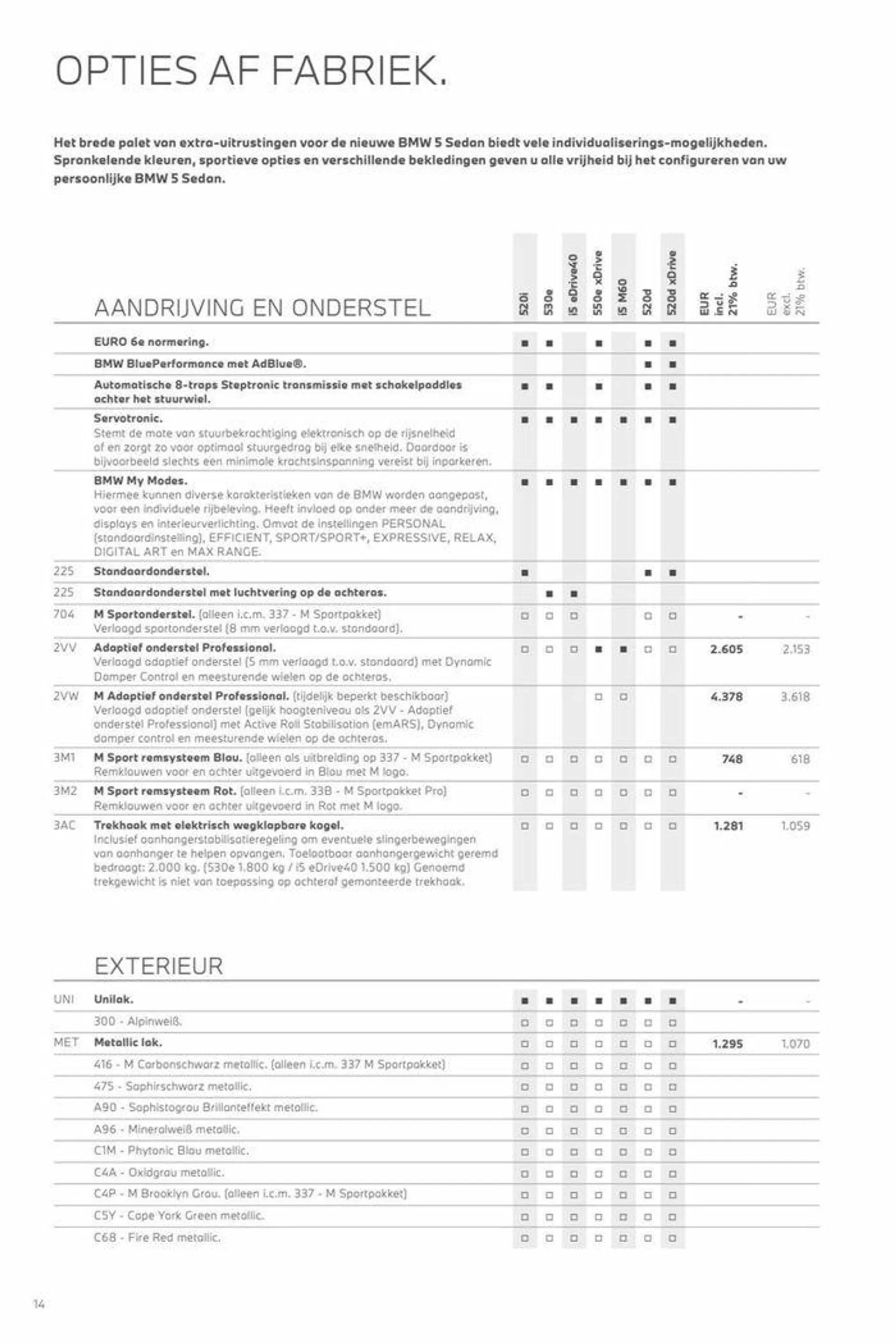 The 5 Sedan van 12 november tot 12 november 2024 - Folder pagina 14