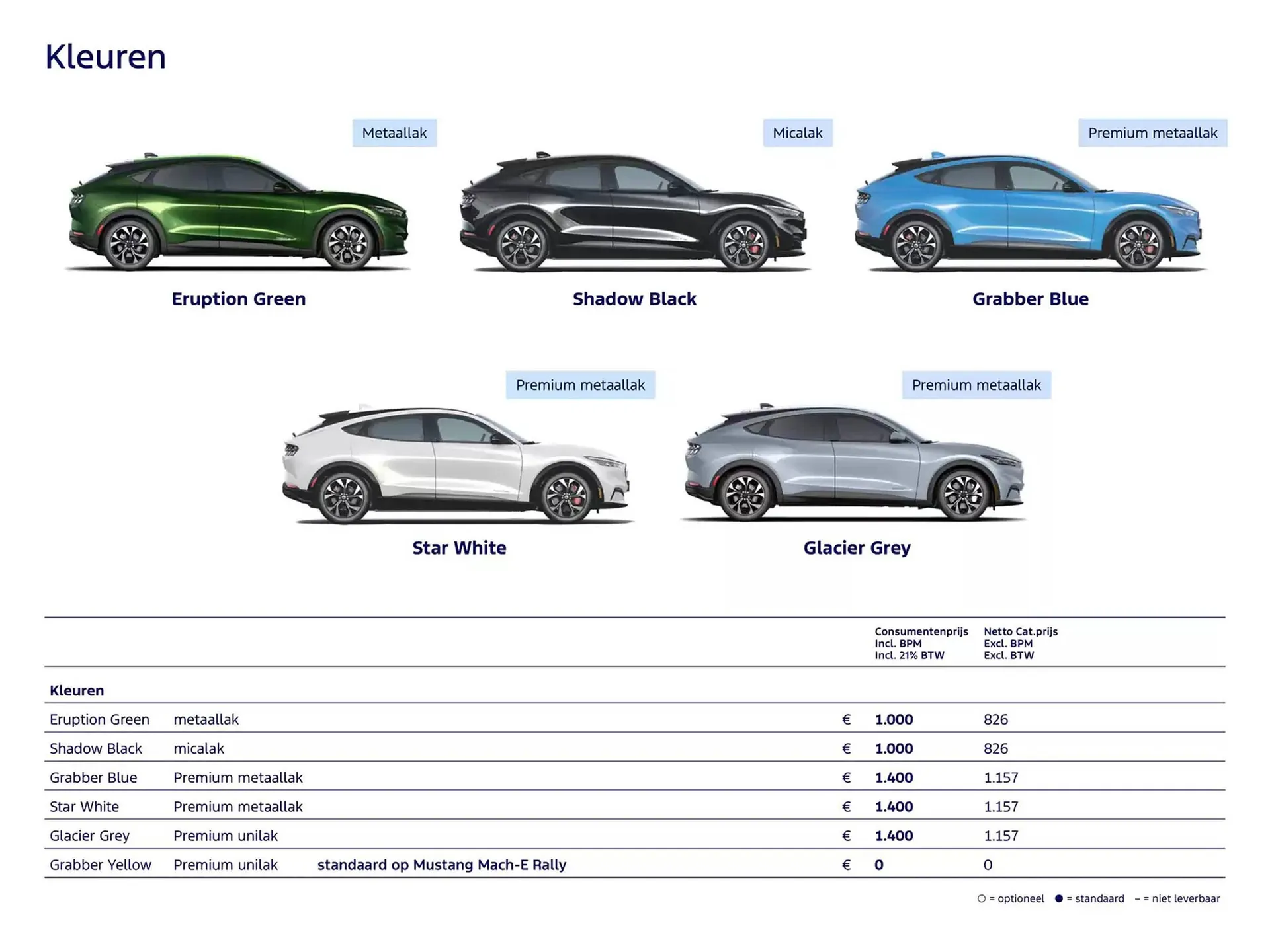 Ford folder van 19 november tot 30 juni 2025 - Folder pagina 6