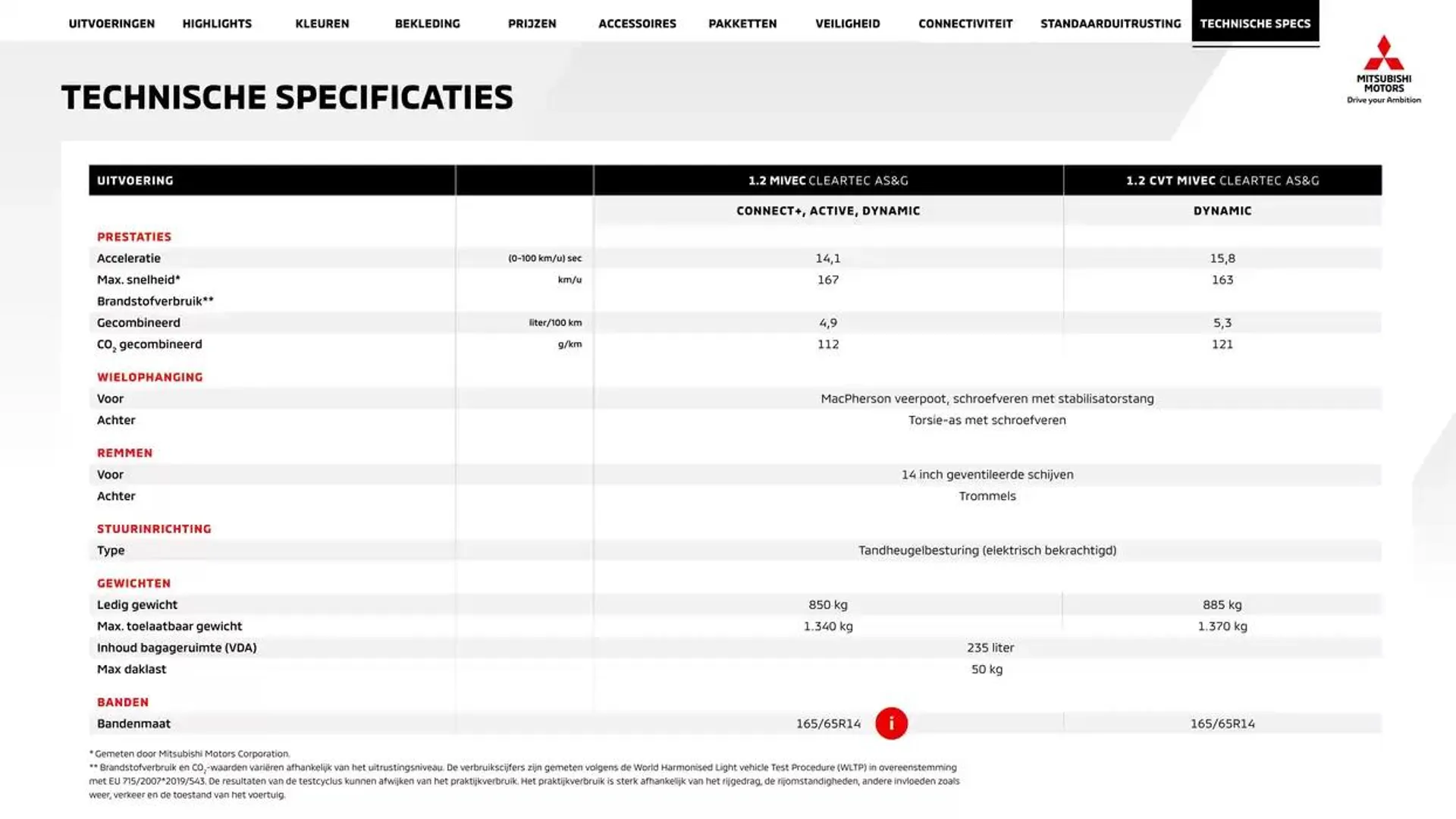 Mitsubishi Space Star van 1 januari tot 1 januari 2026 - Folder pagina 20