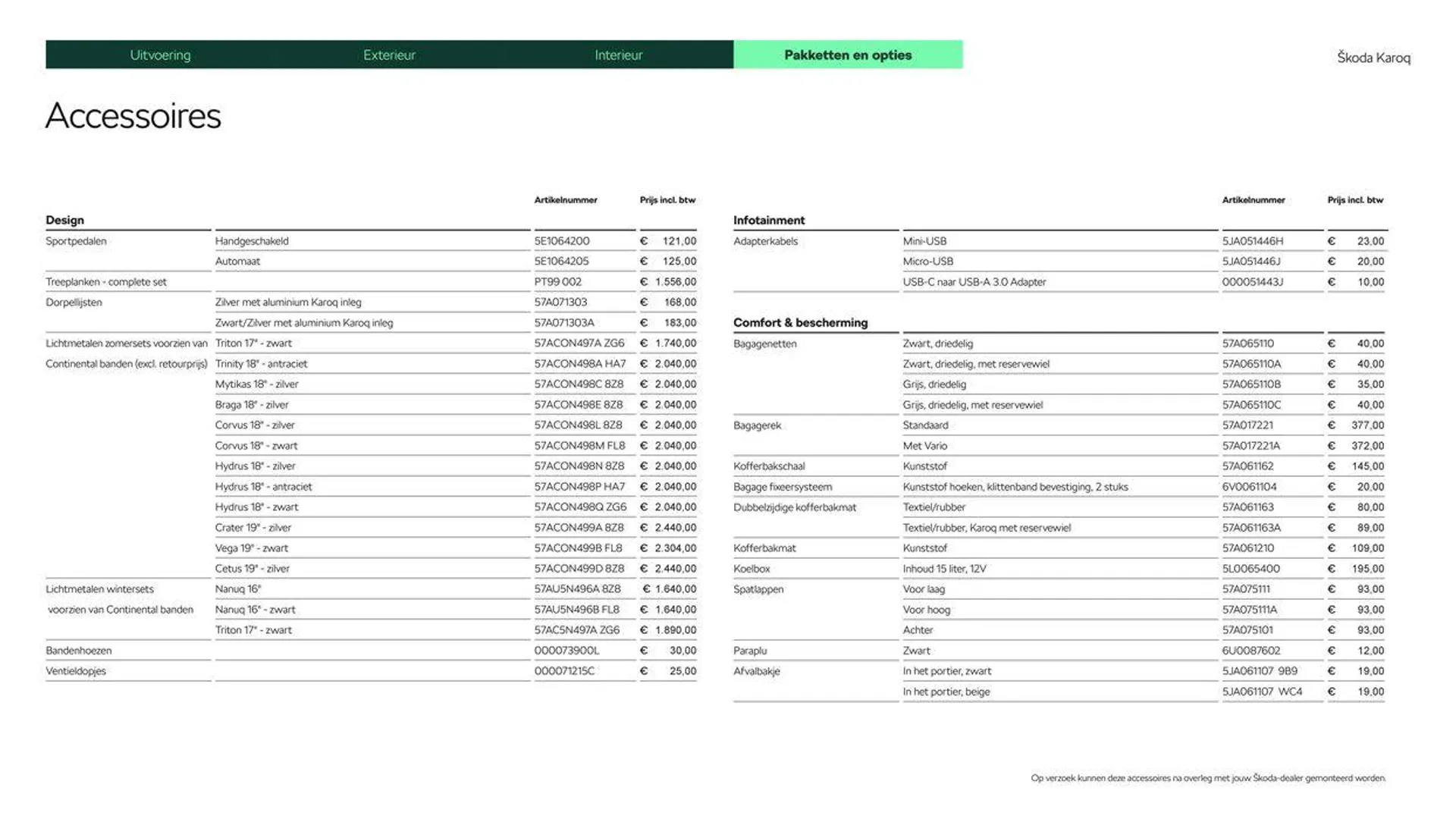 Škoda Karoq prijslijst per 15 augustus 2024 van 15 augustus tot 15 augustus 2025 - Folder pagina 15