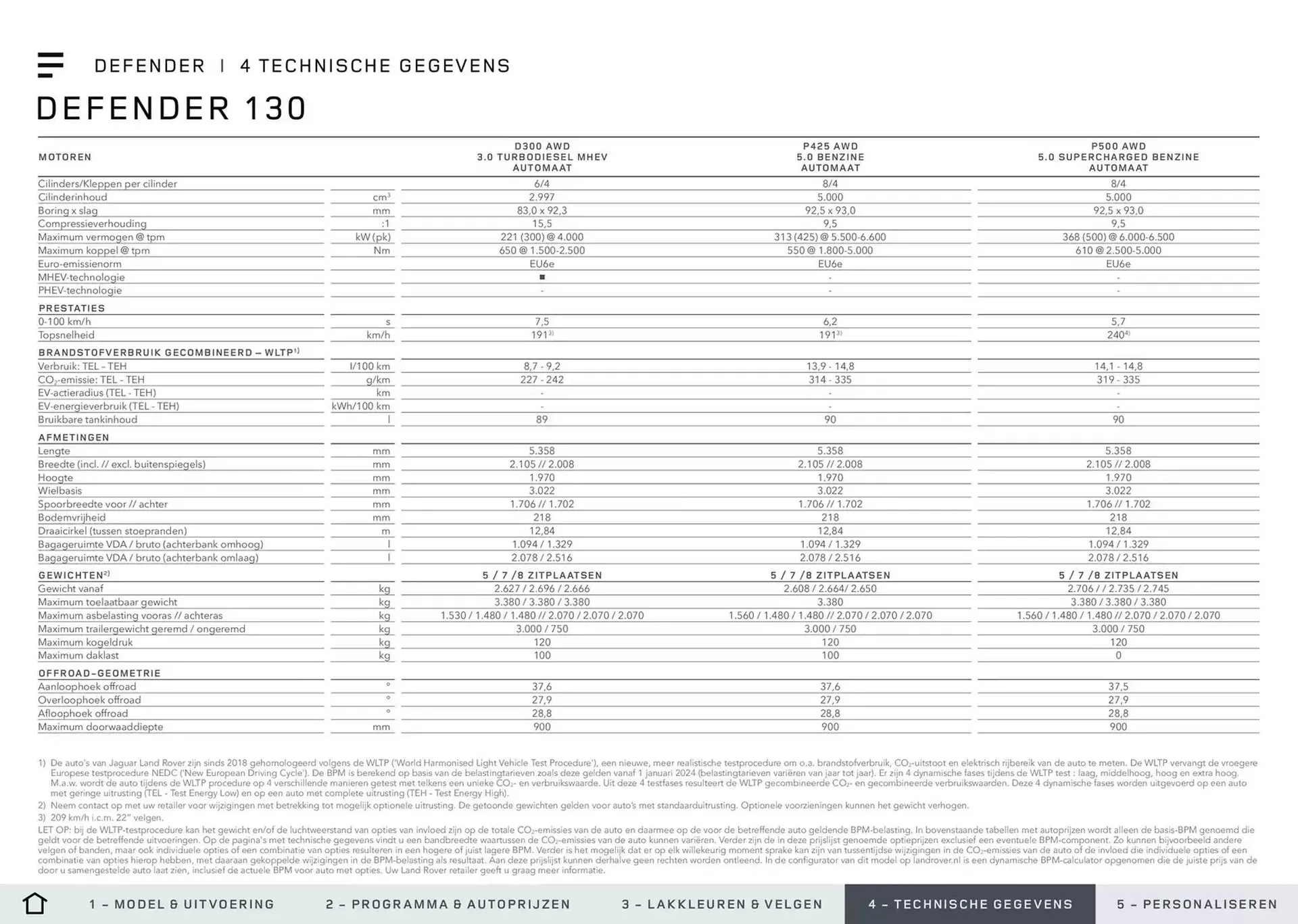 Land Rover folder van 20 november tot 30 juni 2025 - Folder pagina 26