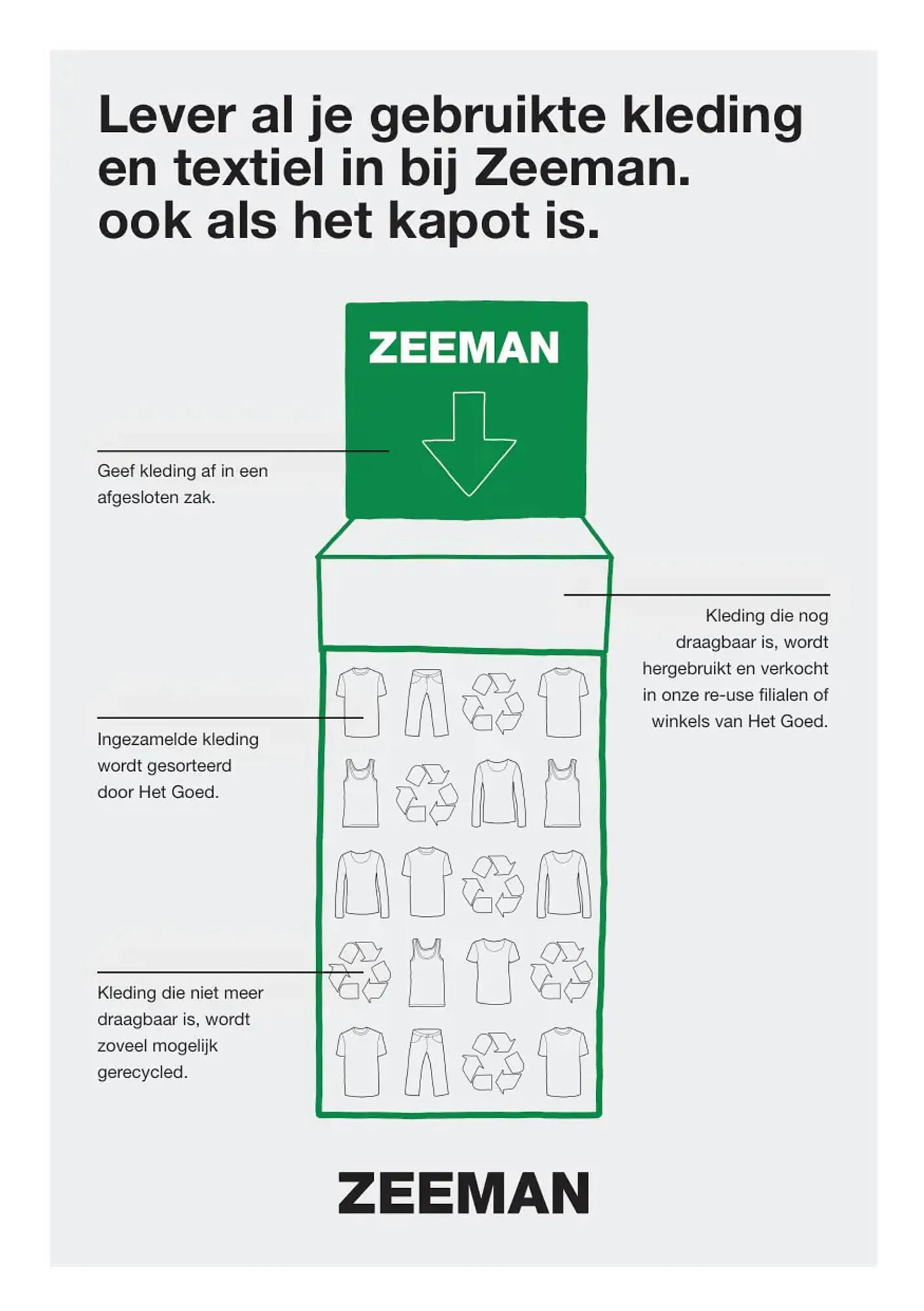 Zeeman folder van 1 maart tot 14 maart 2025 - Folder pagina 26