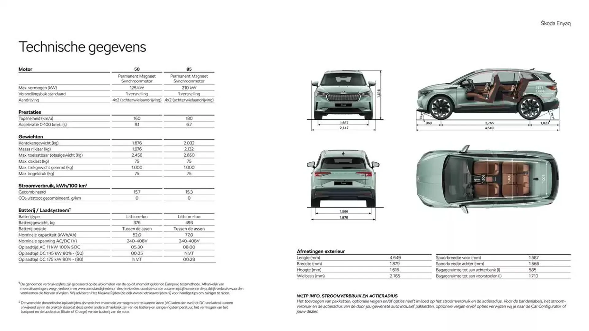 Škoda Enyaq prijslijst per 1 oktober 2024 van 11 december tot 11 december 2025 - Folder pagina 18