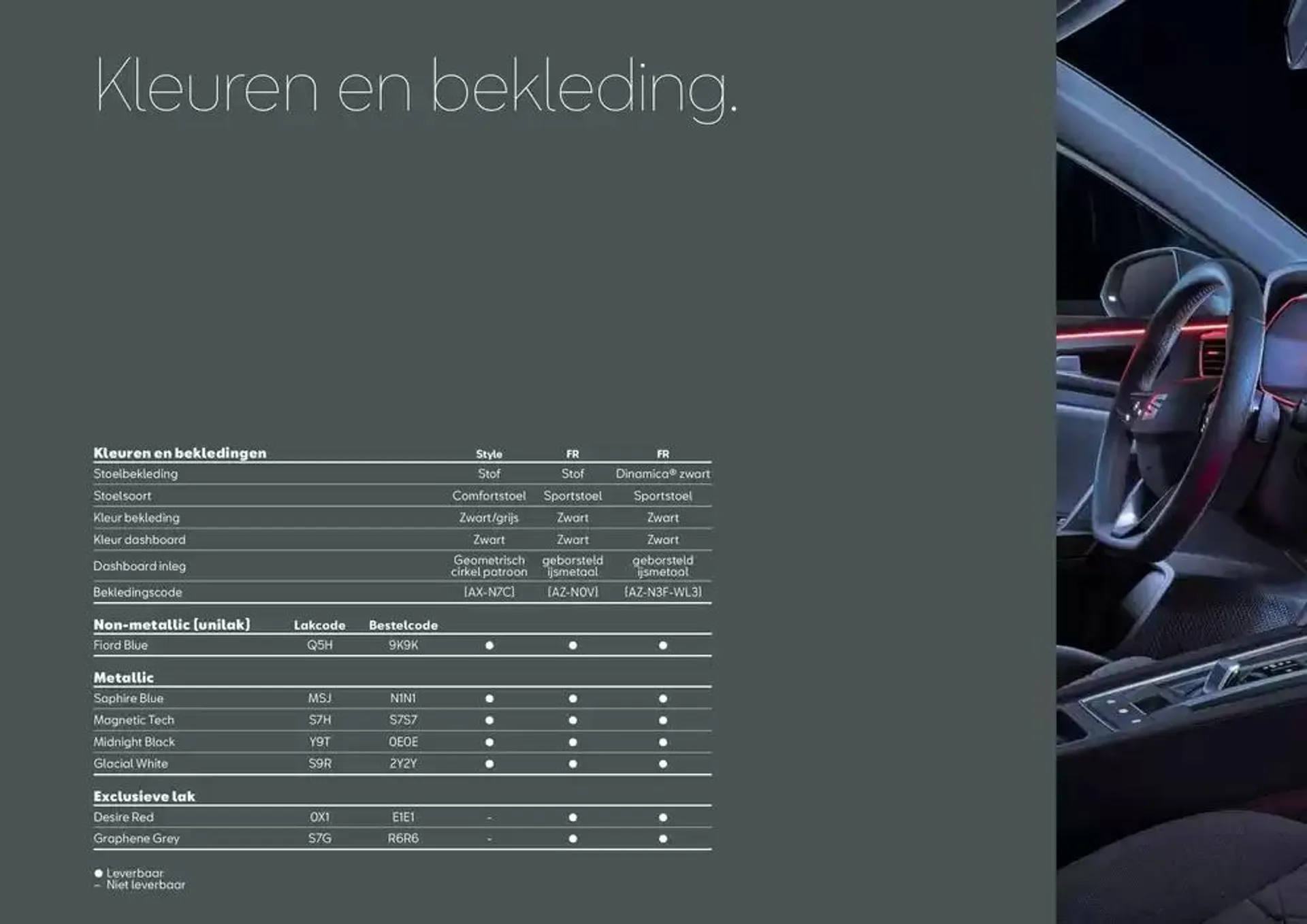 SEAT Leon Sportstourer van 27 november tot 27 november 2025 - Folder pagina 9