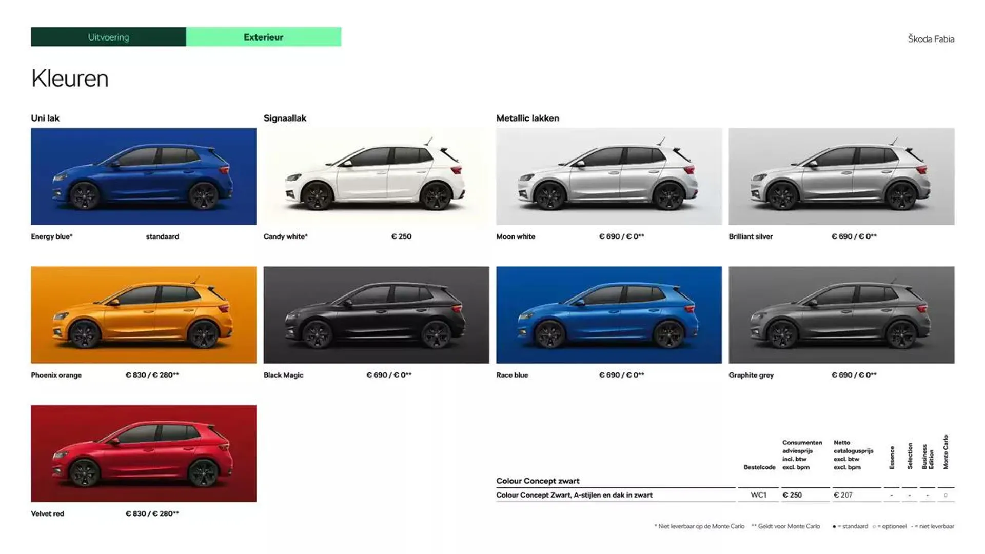 Škoda Fabia prijslijst per 25 november 2024 van 17 december tot 17 december 2025 - Folder pagina 8