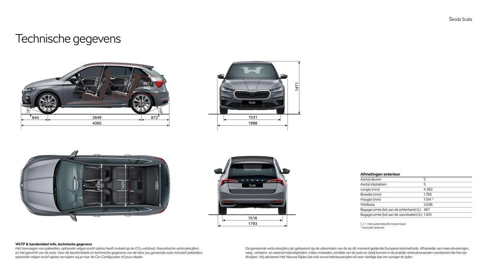 Škoda Scala prijslijst per 1 juni 2024 van 31 mei tot 31 mei 2025 - Folder pagina 20
