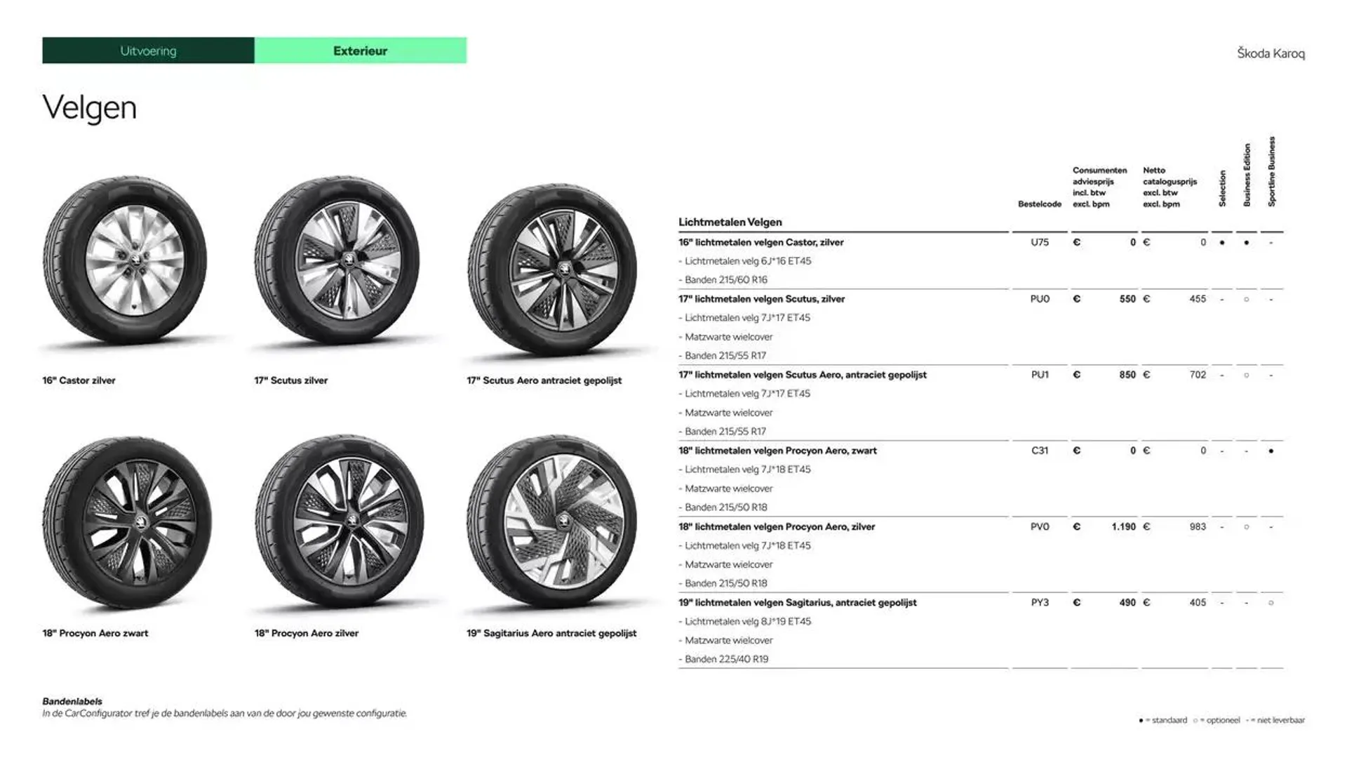 Škoda Karoq prijslijst per 15 augustus 2024 van 22 oktober tot 22 oktober 2025 - Folder pagina 9