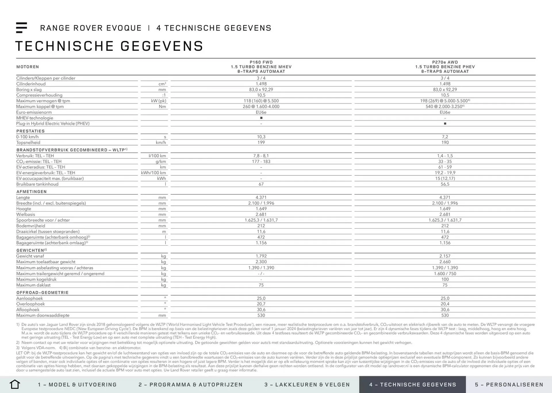 Land Rover folder van 20 november tot 30 juni 2025 - Folder pagina 13