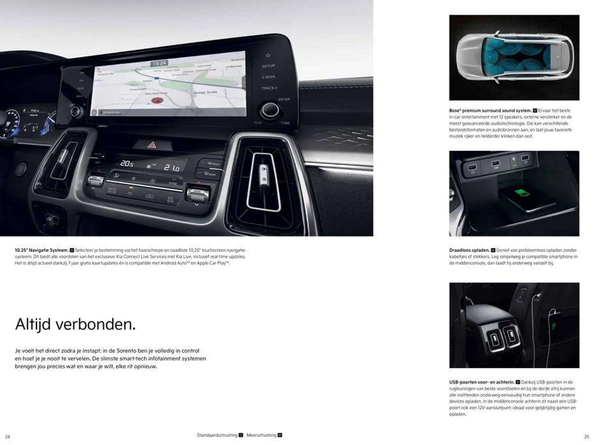 Sorento Hybrid van 17 november tot 17 november 2024 - Folder pagina 13