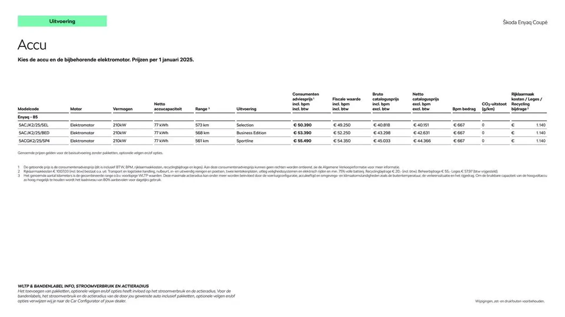 Škoda Enyaq Coupé prijslijst per 1 oktober 2024 van 11 december tot 11 december 2025 - Folder pagina 4